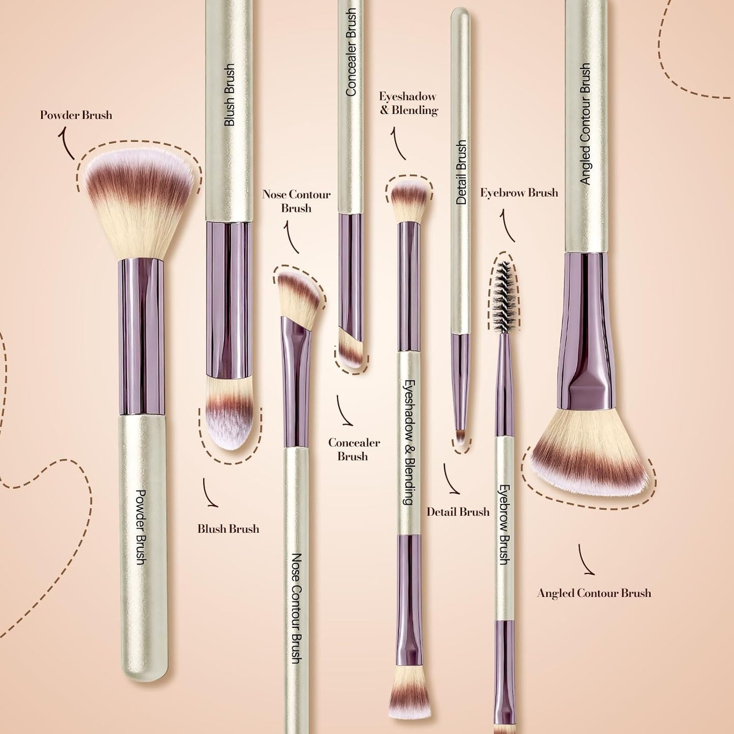 Makeup Brush Set - Premium Synthetic Brushes with 2 Puffs | 8-Piece Kit for Powder, Concealers, Eyeshadows & Blush - Gift Box Included