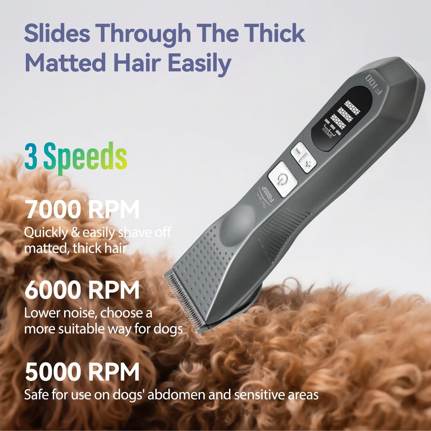 FOGOSP Cordless Dog Grooming Clippers More Than 12H Run Time 3-Speed Professional Pet Clippers for Grooming Heavy Duty Thick Hair Detachable Carbonized Steel Blade Low Noise