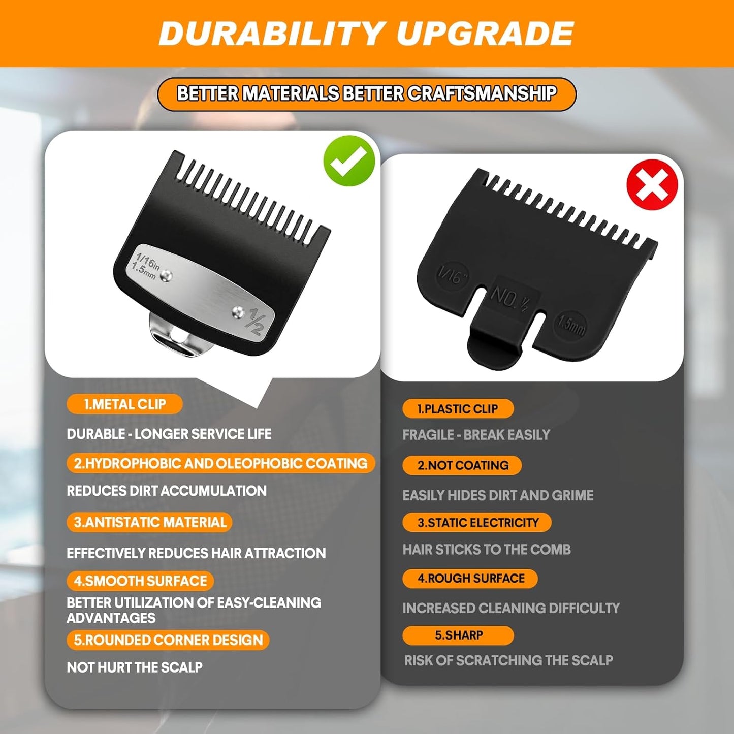 Clipper Guards Set - Compatible with Wahl Clipper | 1.5mm Metal Guide Comb Attachment, 1/16" for Professionals, Black