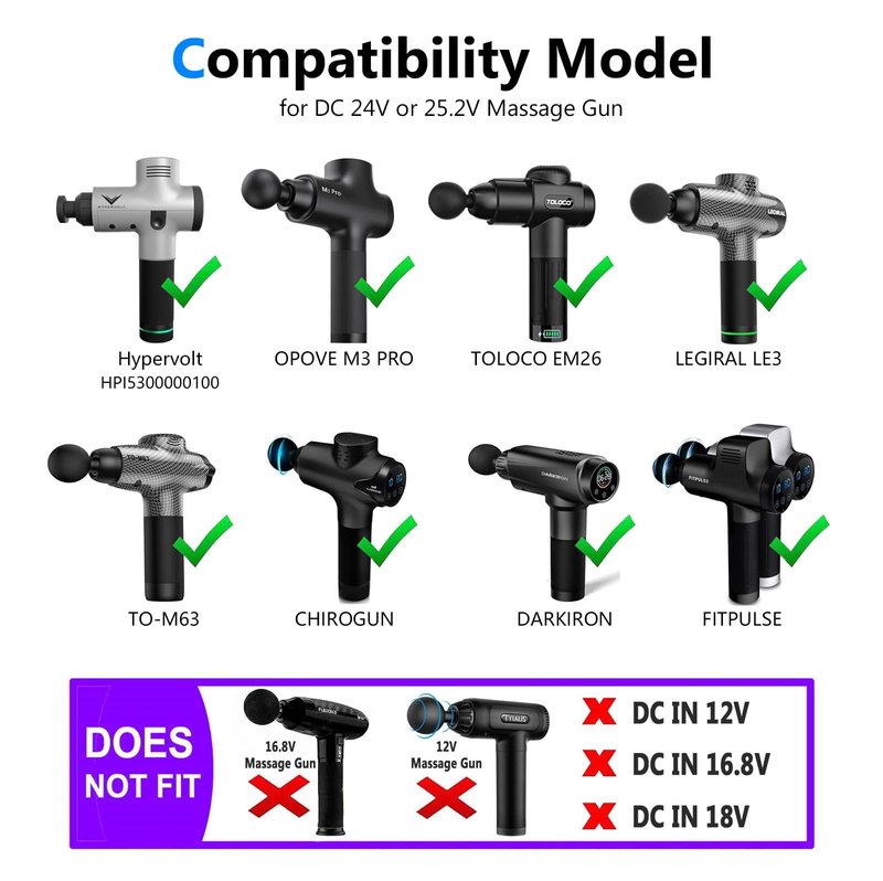 Massage Gun Power Adapter DC 24V or 25.2V Charger Compatible for Fitpulse, TOLOCO, Fusion, Kamu, Opove, Legiral, Hypervolt, Taotronics, Bobbito, Hardnex Massage Gun Power Charger
