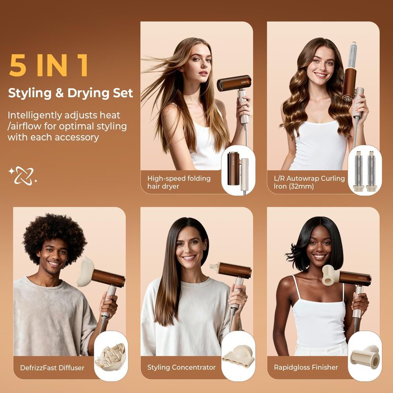 GOMYTH Dual Voltage Hair Dryer - 5 in 1 Air Styler with Compact Design & Plasma Scalp Protection | Travel Ready, 100V-240V