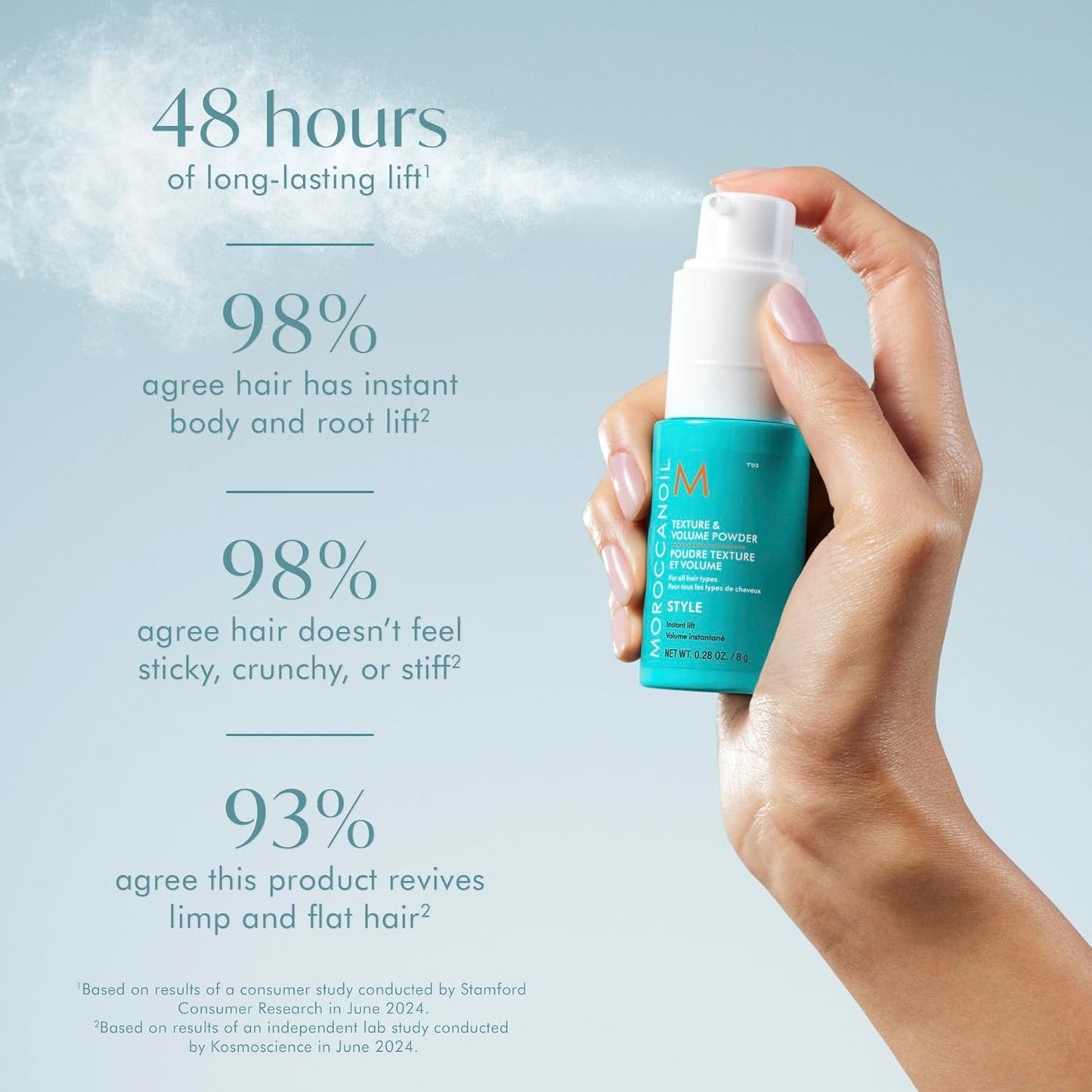 Moroccanoil Texture & Volume Powder - Lightweight Hair Styling Powder | 0.28 Fl. Oz.