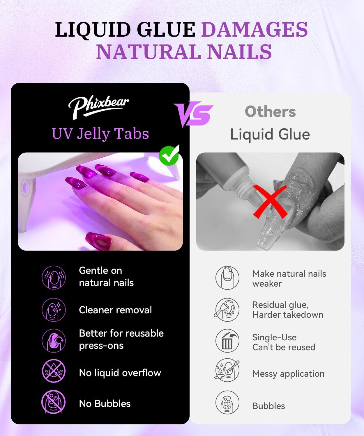 PHIXBEAR Pro UV Nail Adhesive Tabs - 32X Strong Waterproof Glue Stickers (288pcs) | Easy Remove, Long Lasting
