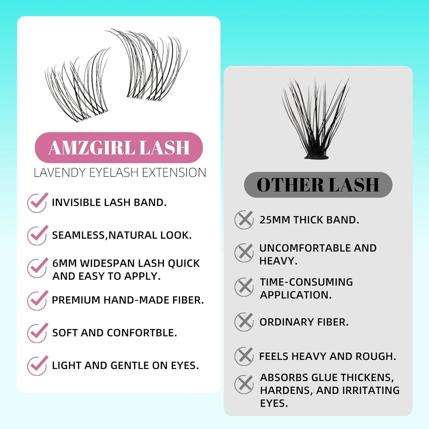 Lash Clusters Kit - 160pcs Natural Eyelash Extensions with Bond, Seal & Applicator Tool | Waterproof & Easy to Use at Home