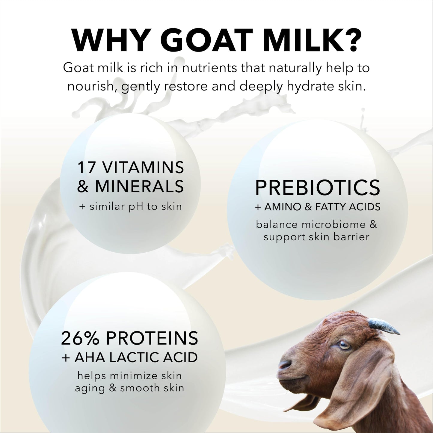 Dionis Goat Milk Hand Cream – Moisturizing Lotion for Dry Skin, Safe for Sensitive Skin - Sugarberry 2.5 oz