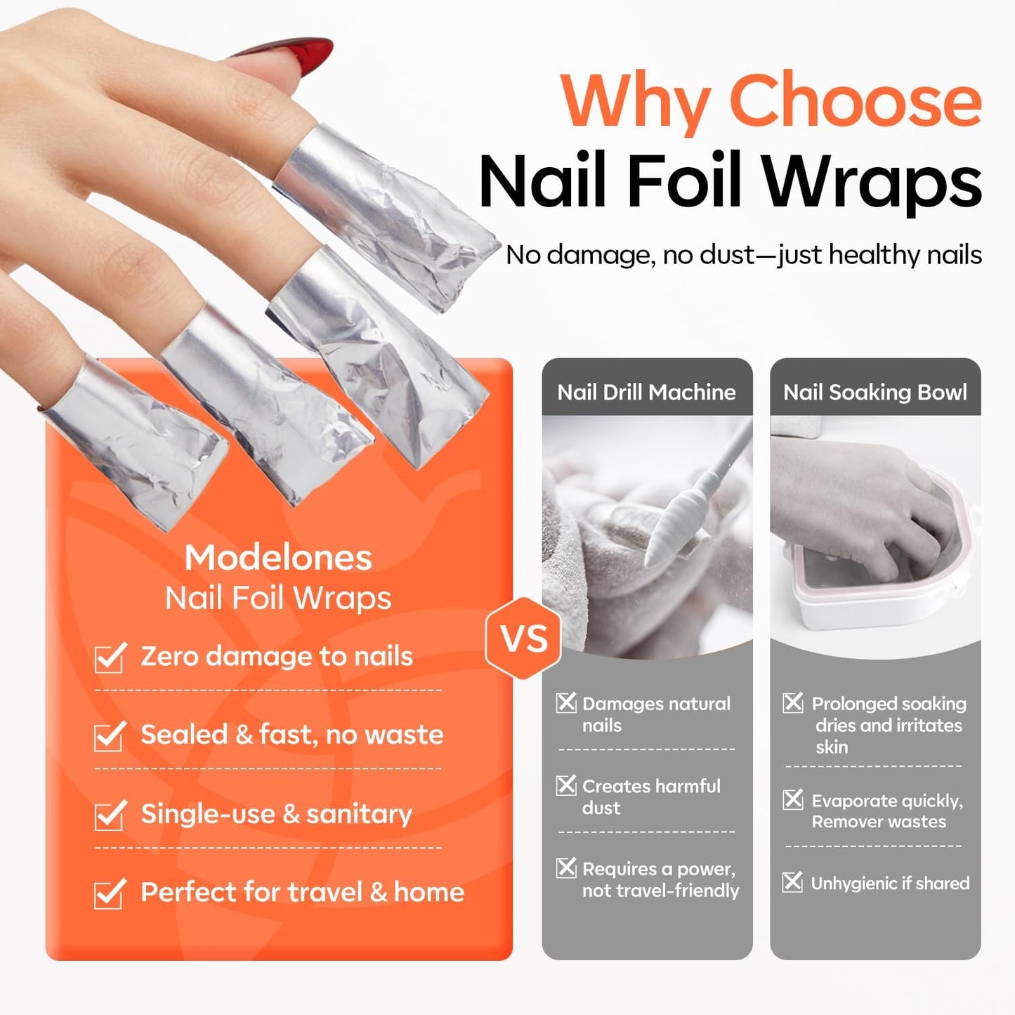 Modelones Nail Polish Remover Foil Wraps - 100 Pcs Pre-Cut Gel & Acrylic Removal Pads for Professional Nail Art | Home & Salon Use