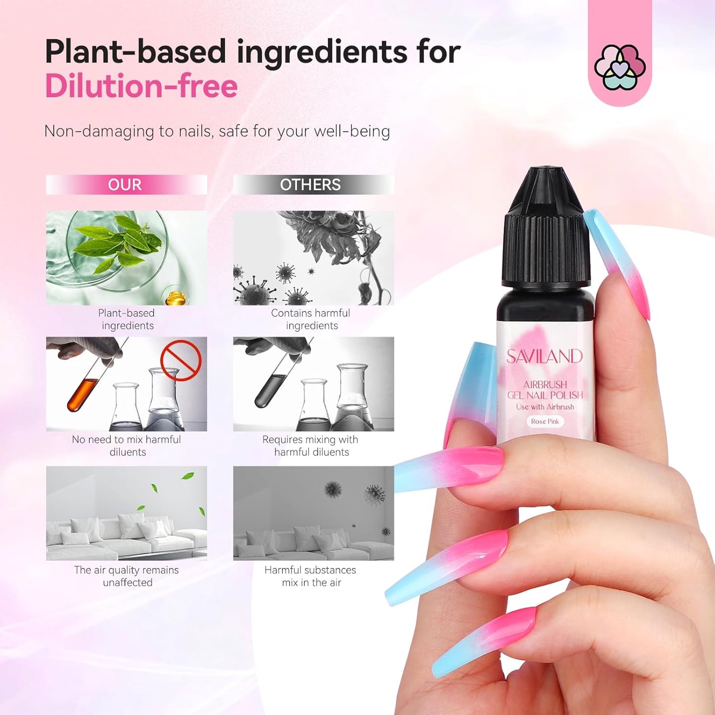SAVILAND Airbrush Gel Nail Polish Set - Hema-Free, 12 Vibrant Colors | Non-Acetone for French & Ombre Nail Art