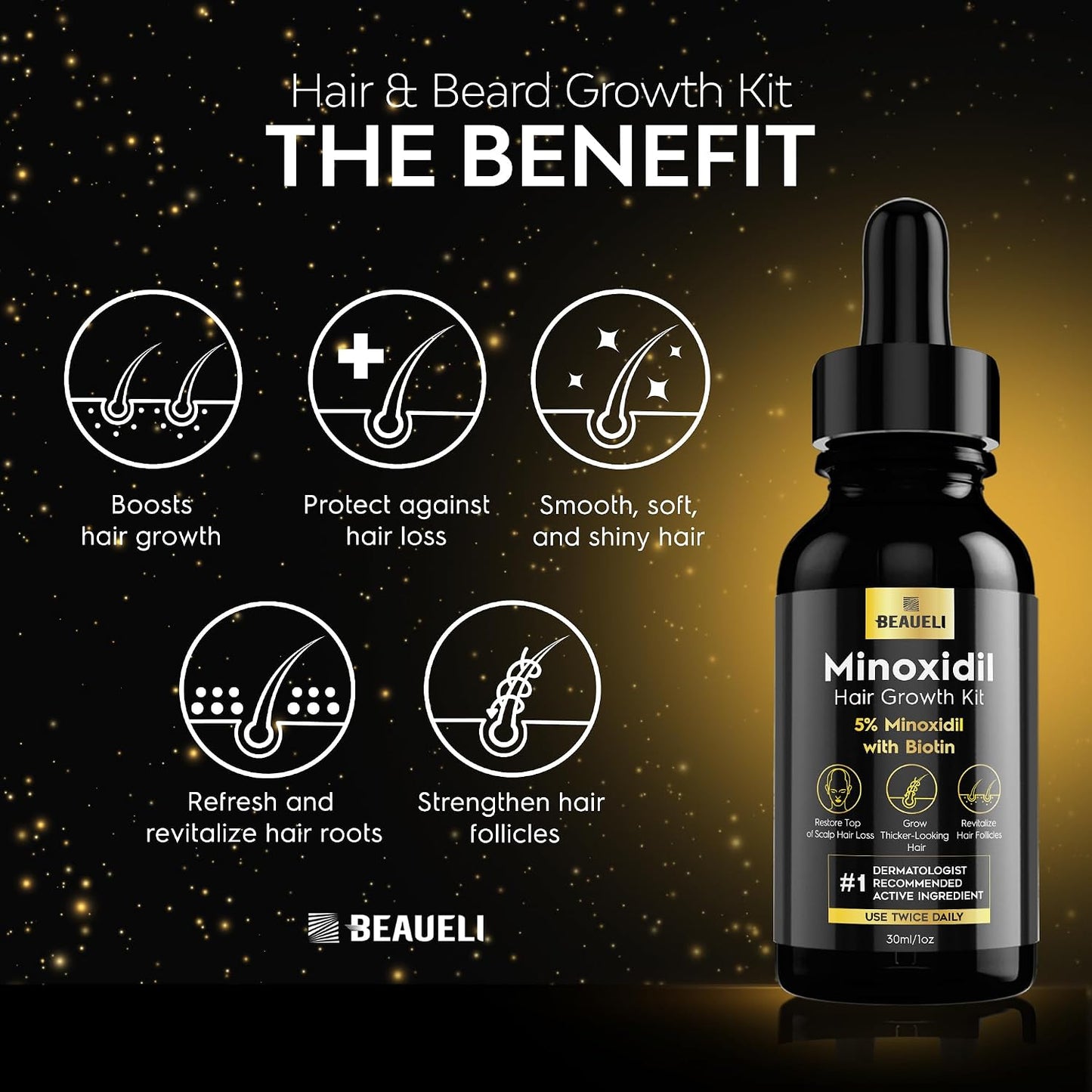 Minoxidil Beard Growth Kit for Men & Women - Hair Regrowth Treatment 5% | Black