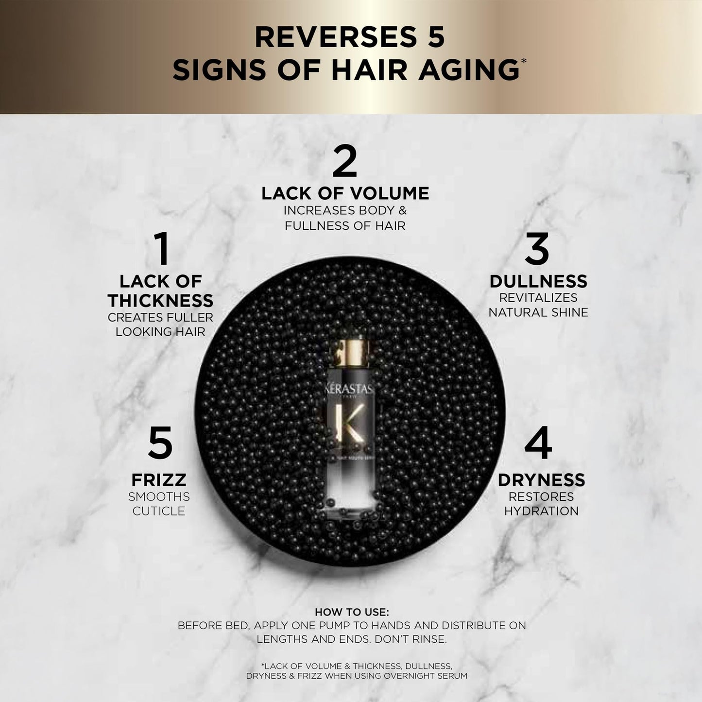 KÉRASTASE Chronologiste Overnight Youth Serum, Anti-Aging Night Serum, Infused with Hyaluronic Acid & Abyssine, Hydrates, Plumps & Restores Shine, 90ml