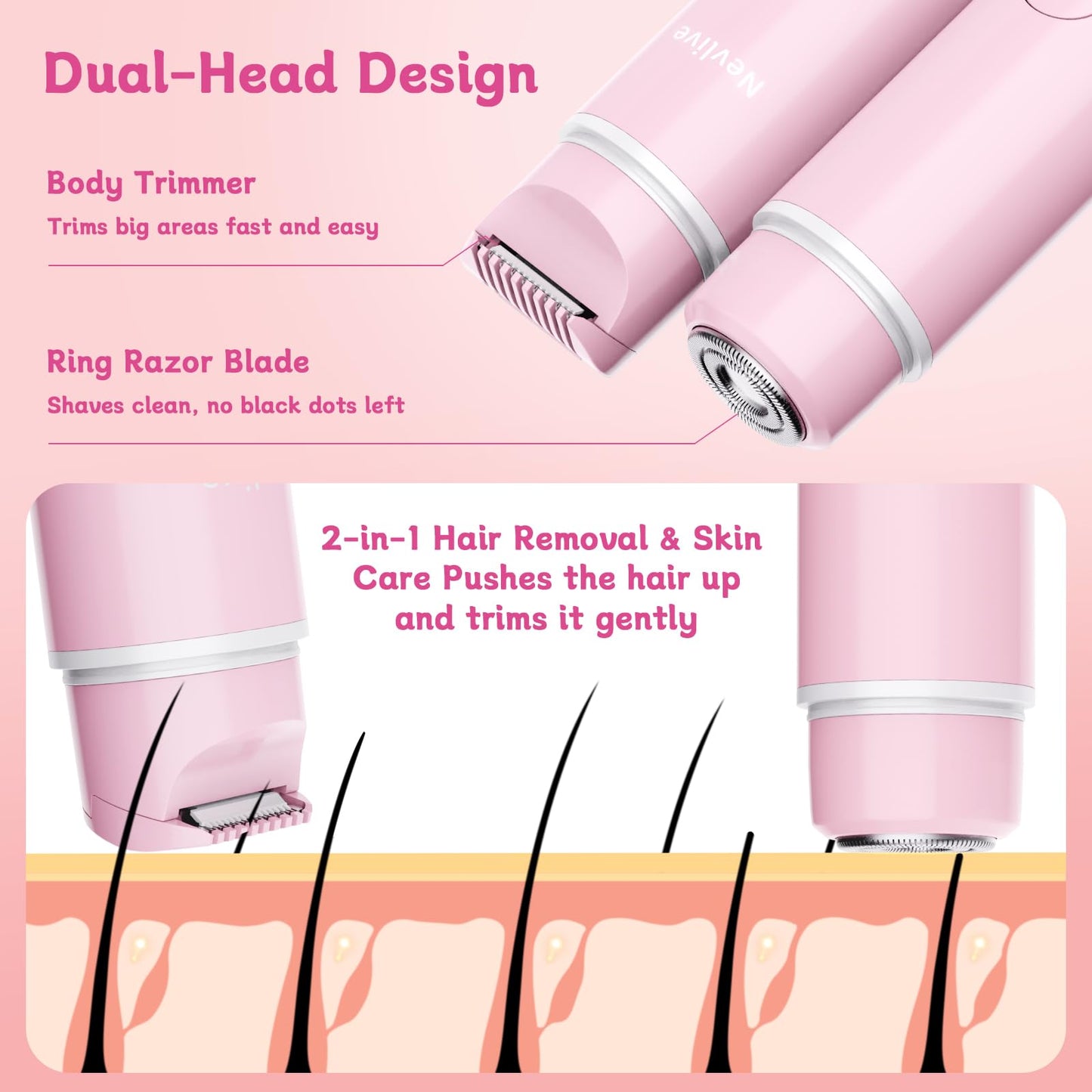 Women’s Painless Waterproof Bikini Trimmer - Rechargeable Pubic Hair Shaver for Sensitive Skin with Hypoallergenic Blades, Silky Smooth Personal Groomer