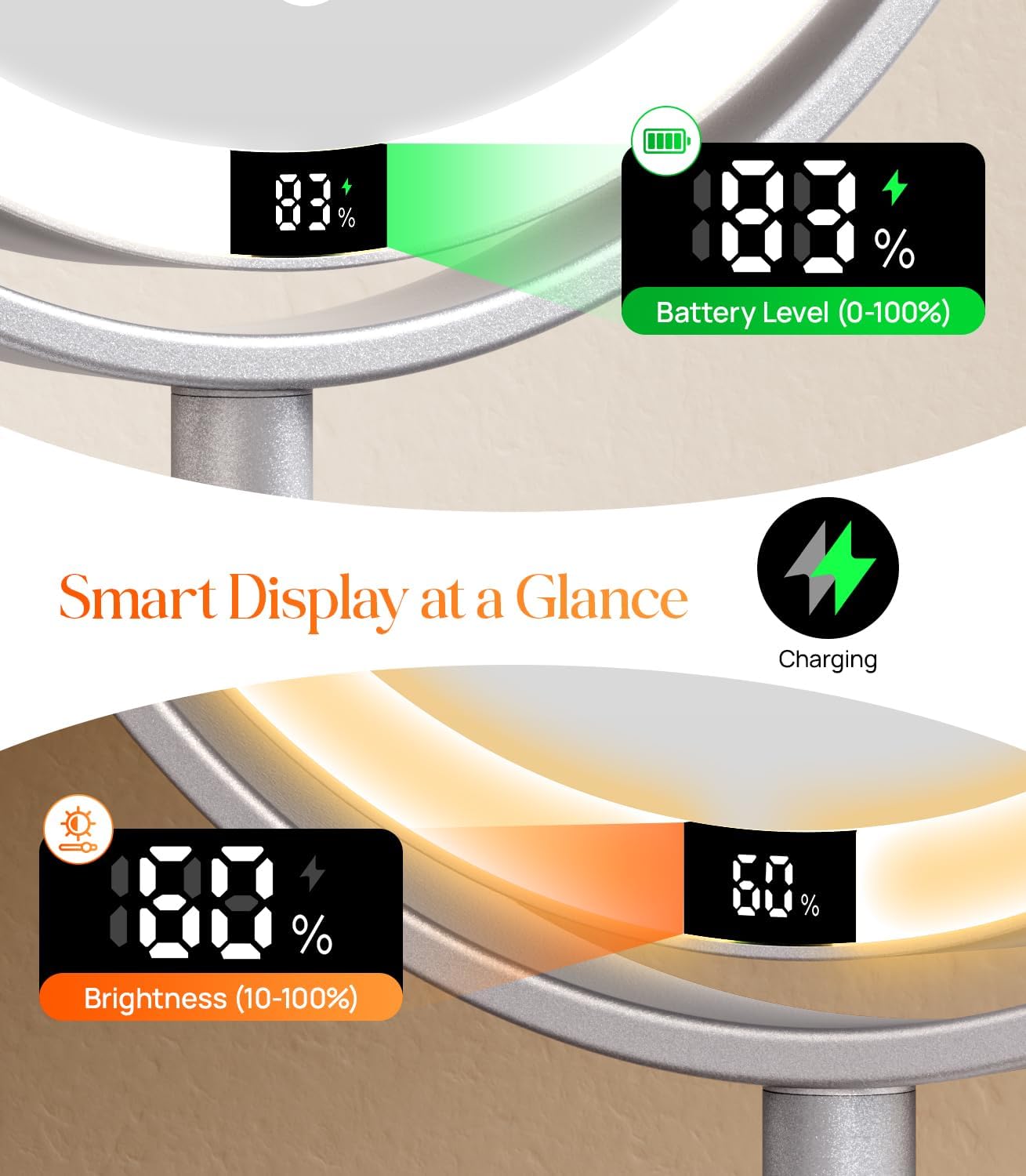 Lighted Makeup Mirror with 20X Magnification - Adjustable Height & Digital Display | Perfect for Makeup Desk & Bathroom