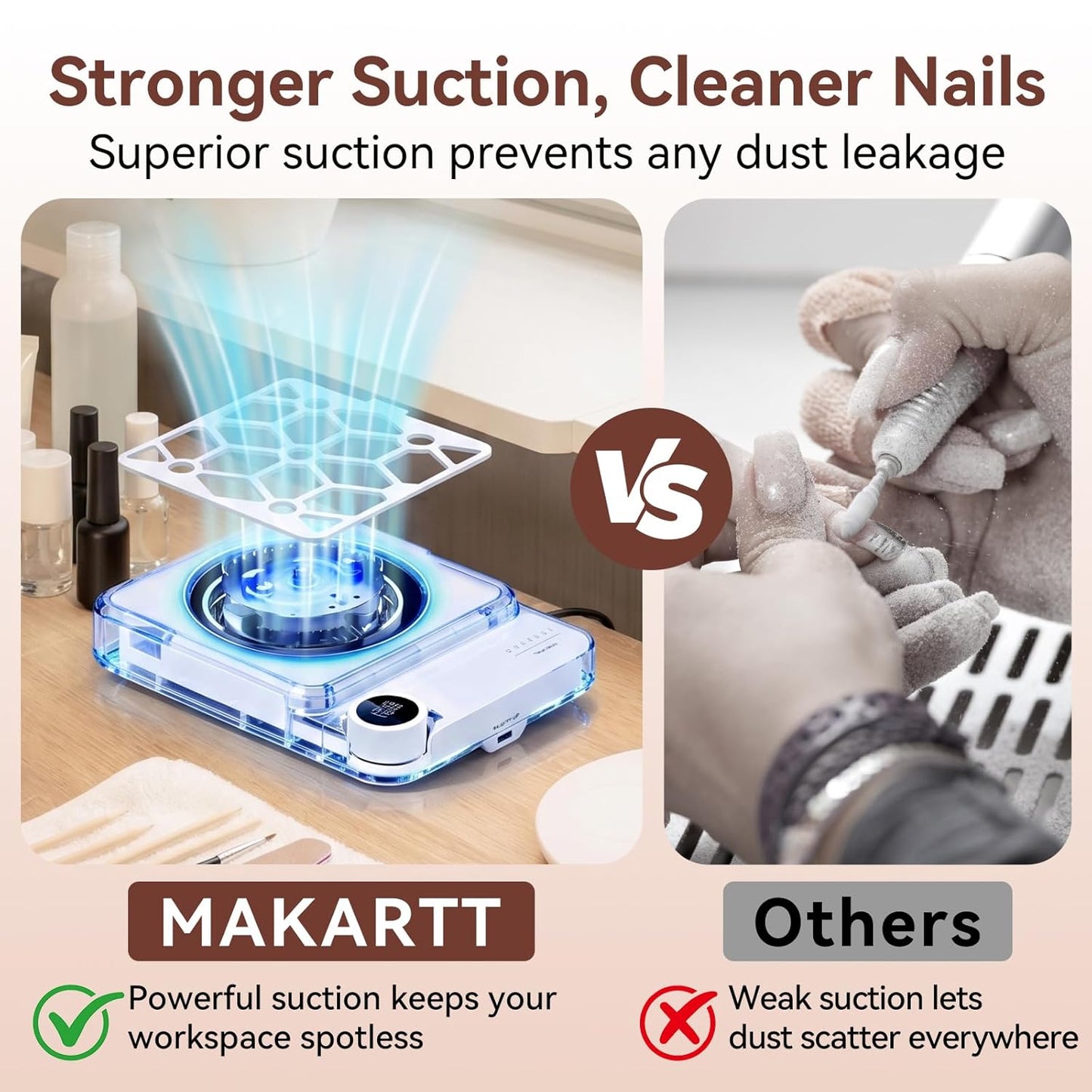 Makartt Compact Rechargeable Nail Dust Collector - 5500RPM Adjustable Speed for Quiet Manicure | Includes 10 Filters & Dust Brush, White