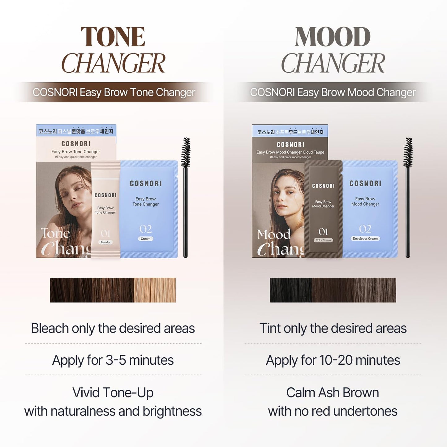 COSNORI Easy Brow Mood Changer - Brow Tinting Kit for Natural-Looking Brows | Soft Ash Brown, 5 Applications