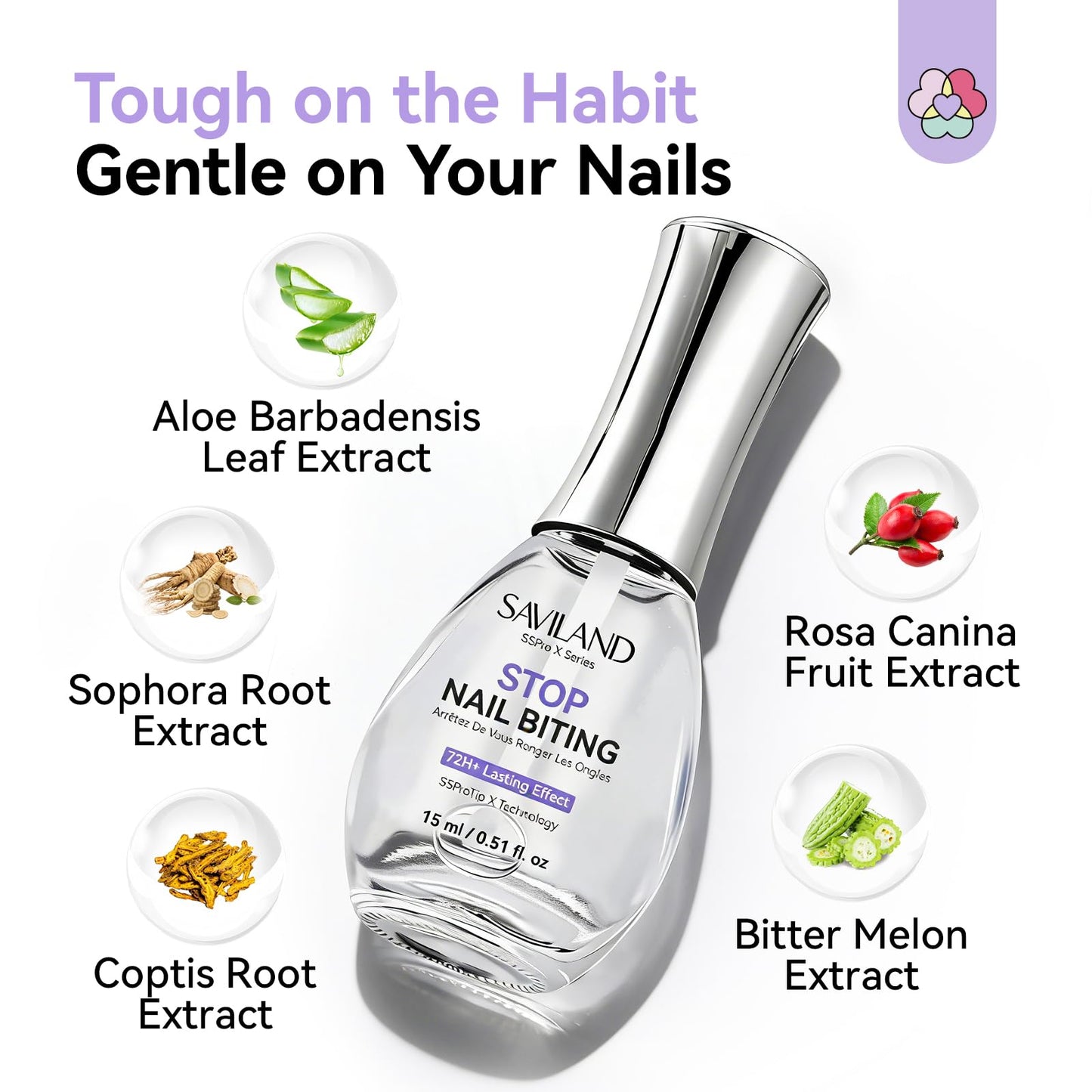 SAVILAND Nail Biting Prevention for Adults 0.51oz: Extreme Bitter Nail Biting Treatment 72H Lasting Nail Biting Treatment 2-in-1 Natural Stop Biting Nail Strength Repair Nail With Marigold &Aloe Vera