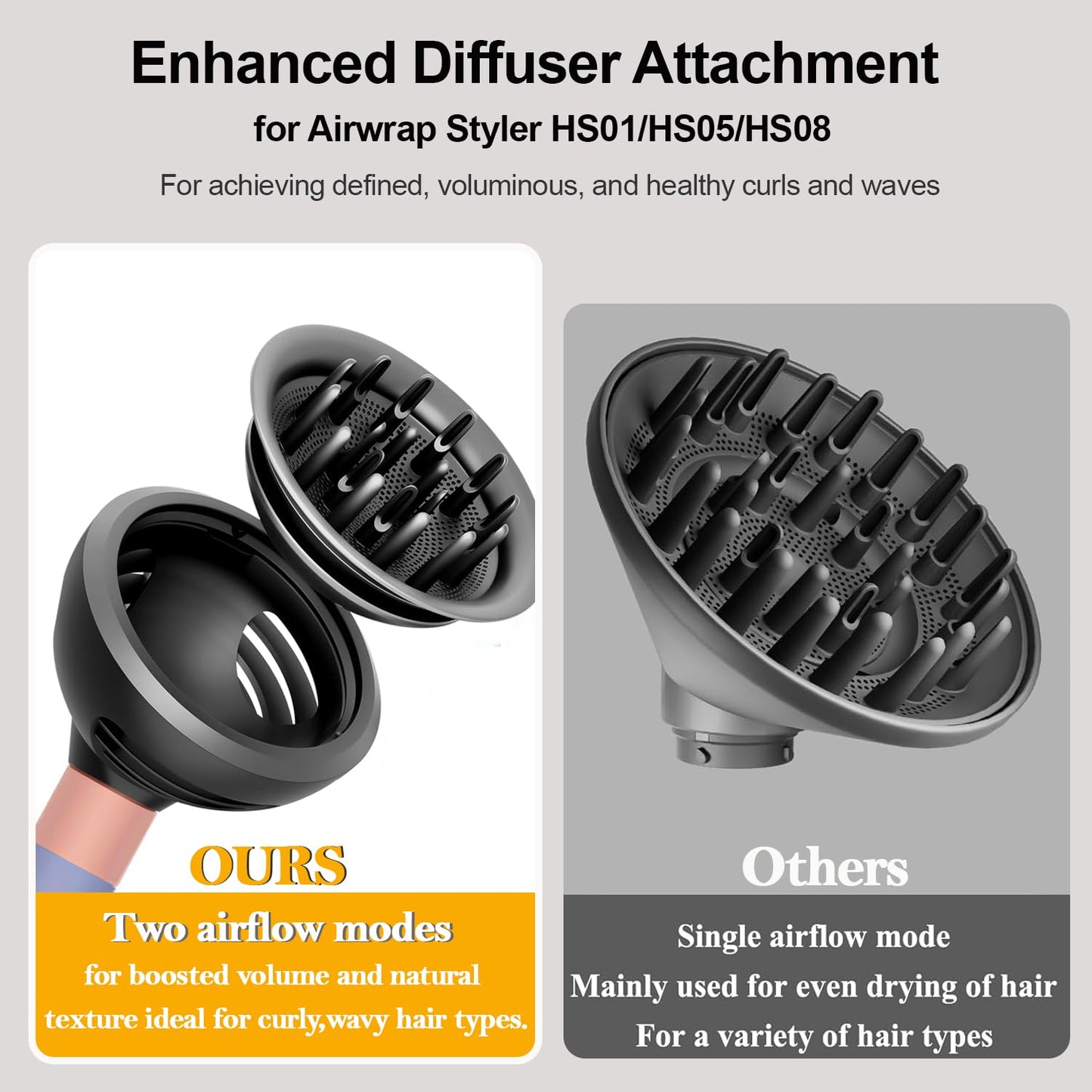 Wave Curl Diffuser Attachment for Dyson Airwrap - Extra-Large Design for Thick/Curly Hair | Heat-Safe Dome & Diffuse Modes