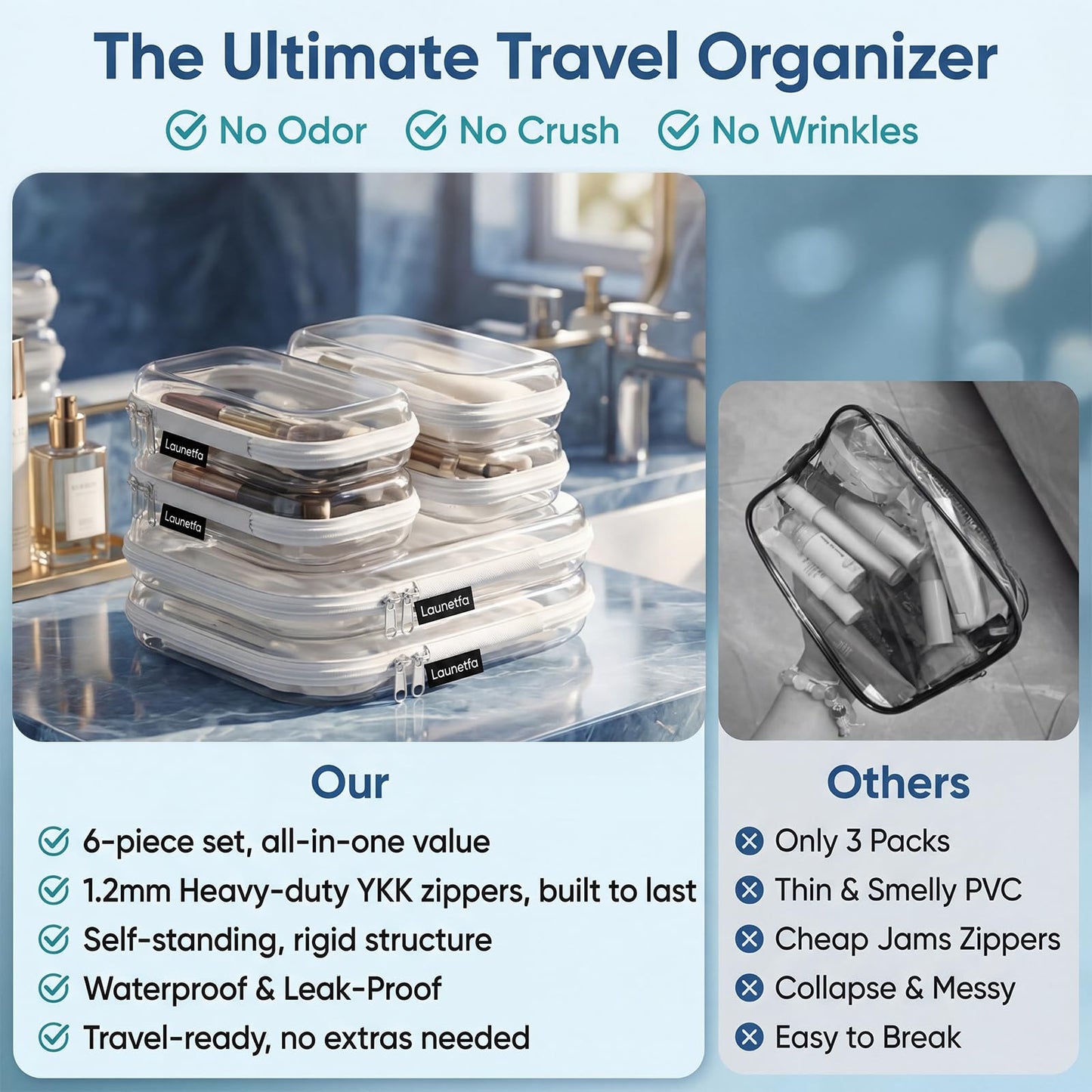 Launetfa 6 Pack Clear Hard Shell Zipper Case, 2 Medium 4 Small Hard Plastic Organizer Case for Travel, Skincare, Makeup, Electronics, Cables and Small Items, Clear Zipper Pouches