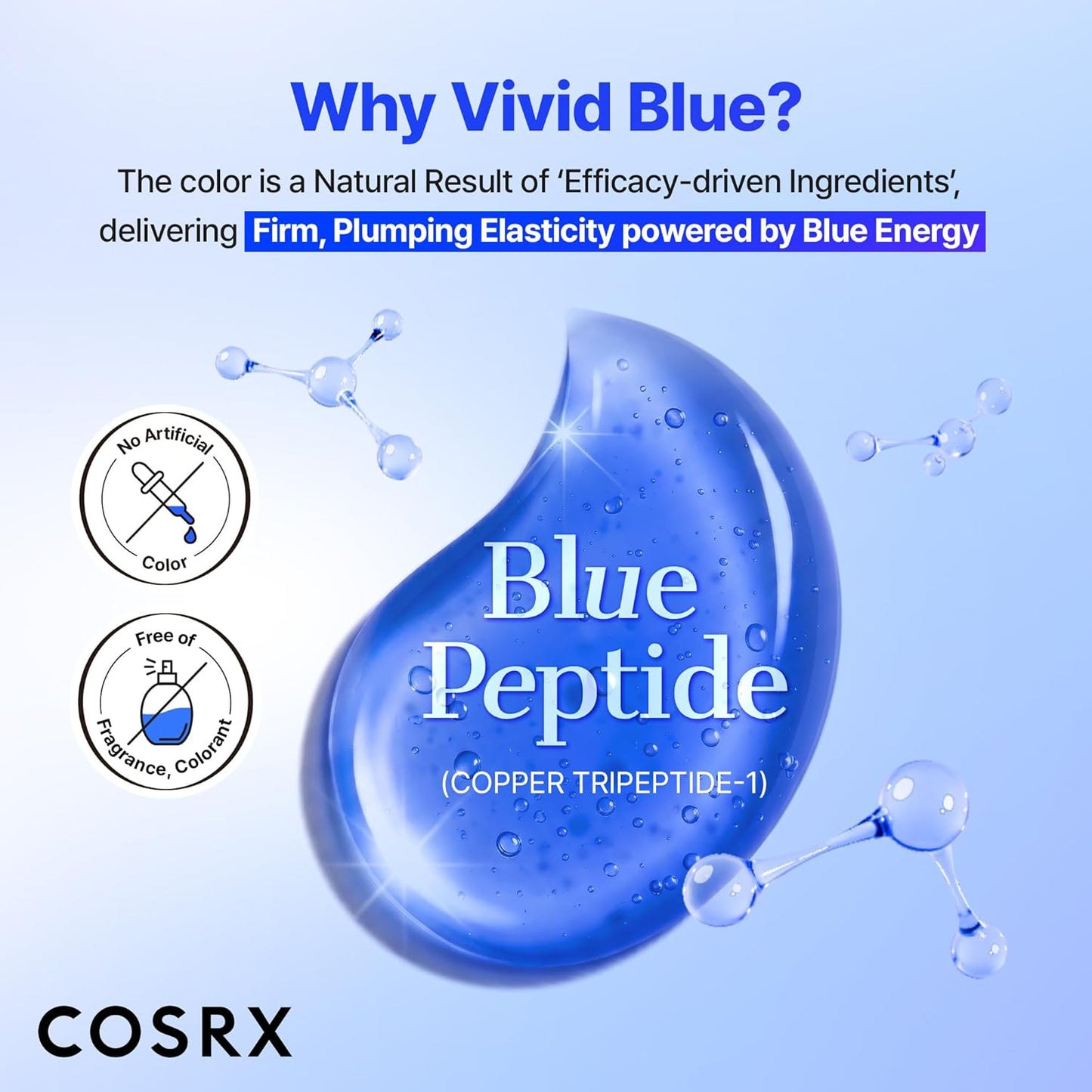 COSRX Blue Copper Peptide Bakuchiol Serum - Anti-Aging & Skin Firming | 1.69 Fl Oz