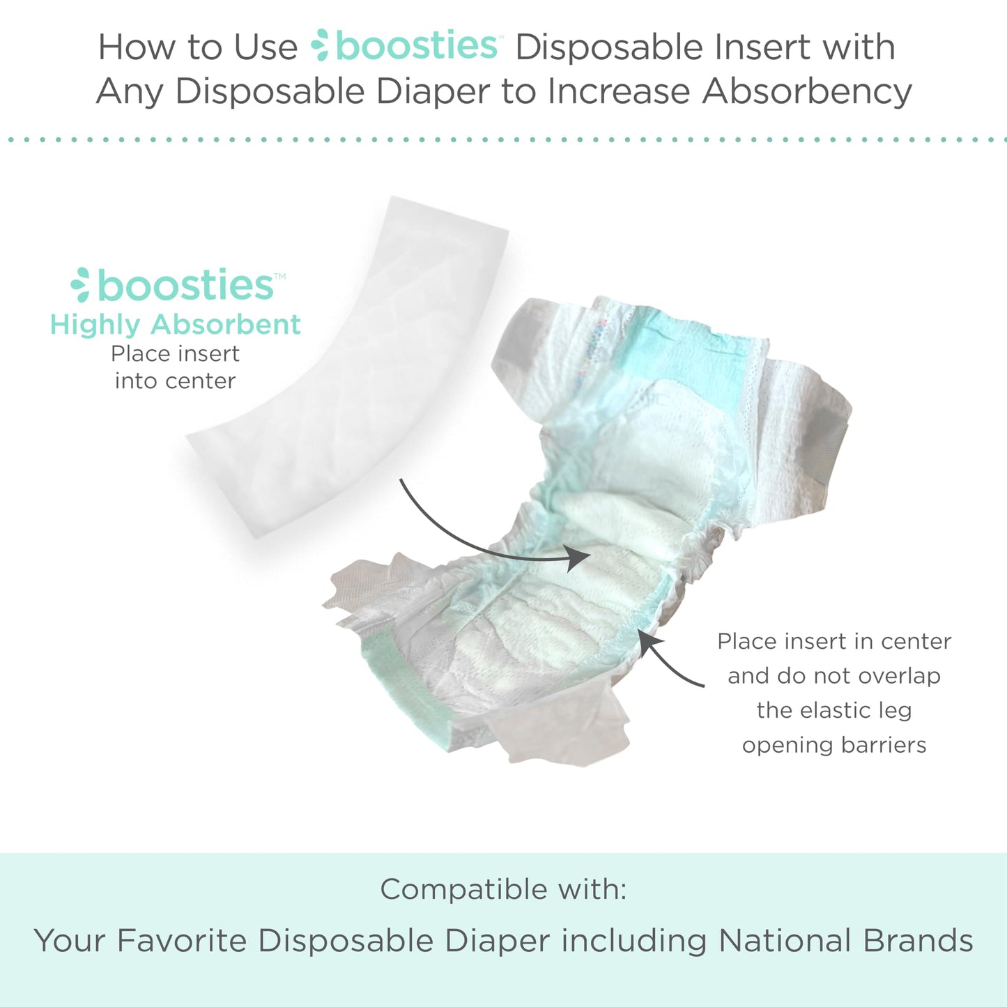 Overnight Diaper Leak Stopper, Super Boosties Disposable Inserts, Use with Pampers Sizes 2-6, Honest Hybrid Diaper Cover Sz Small, Amazing Baby Cover Sz 2, Pocket-Sling Compatible, 4.3x11 in, 96 count