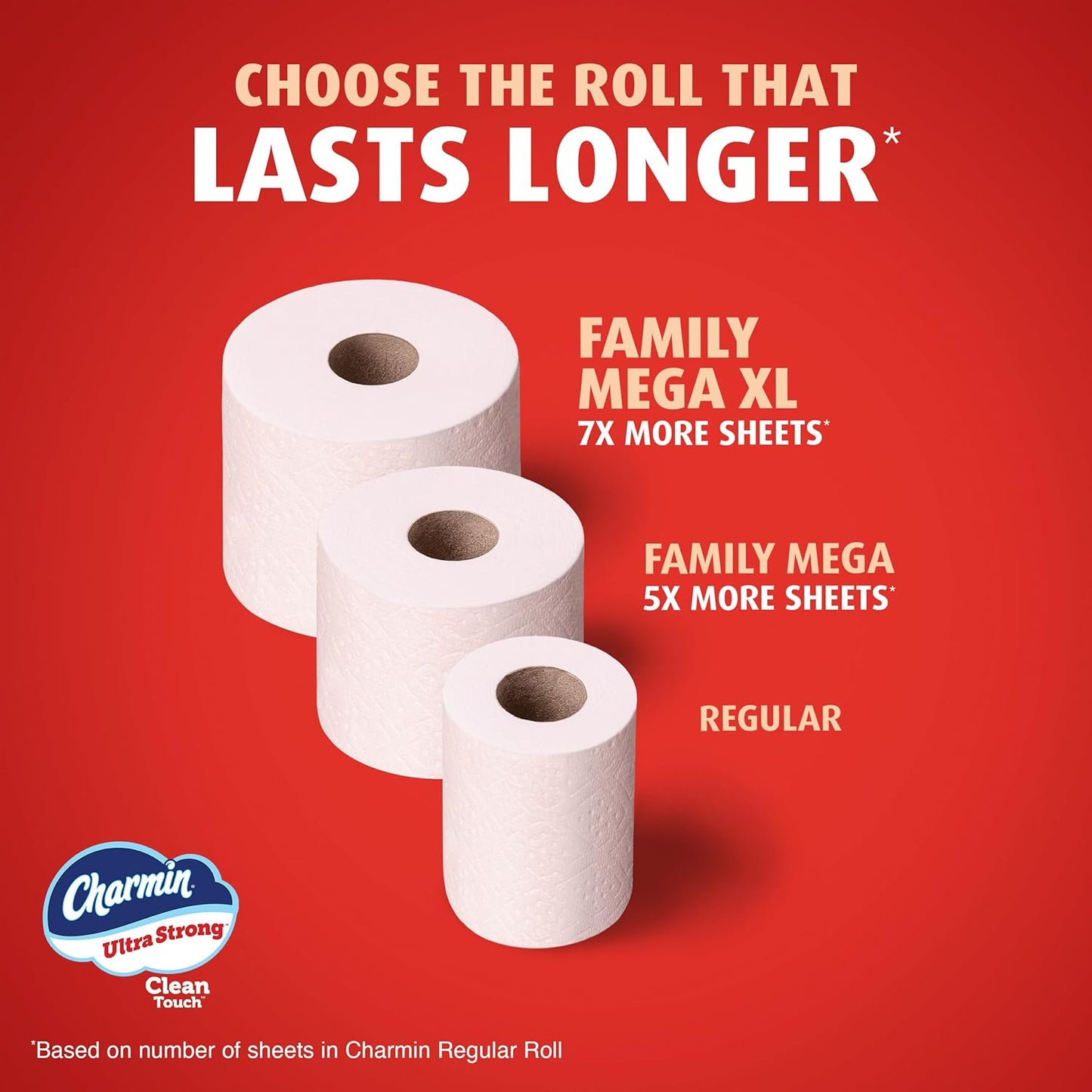 Charmin Ultra Strong Toilet Paper - 24 Mega Rolls | 120 Regular Rolls, Soft & Durable