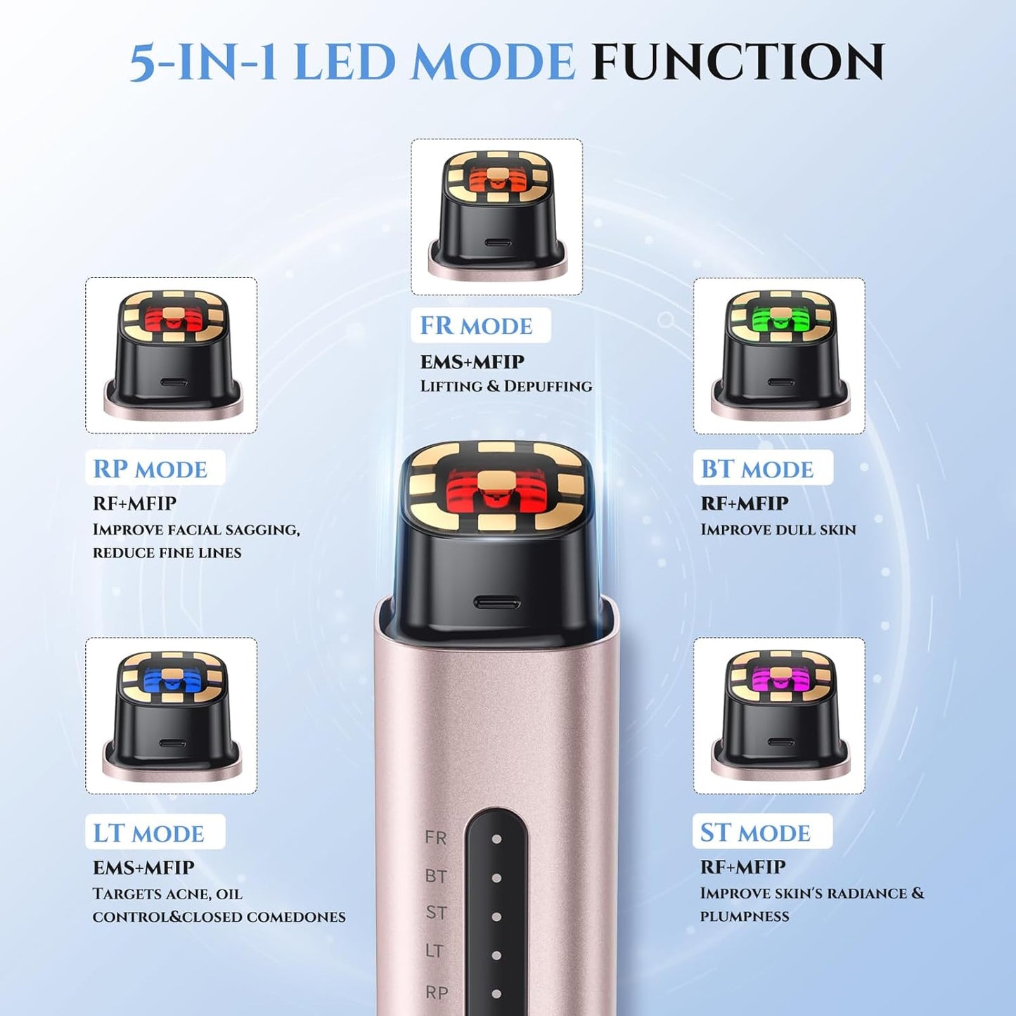 Microcurrent Facial Device - 5-in-1 Skin Tightening & Lifting Machine | 5 Color Light Therapy for Face, Neck, Eyes