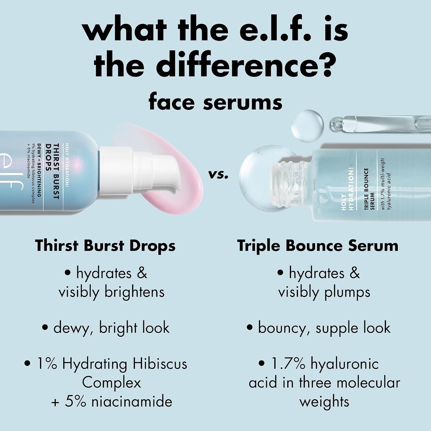 e.l.f. SKIN Hydration Serum - Instant Radiant Complexion with Hyaluronic Acid | Vegan & Cruelty-Free Mini Drops