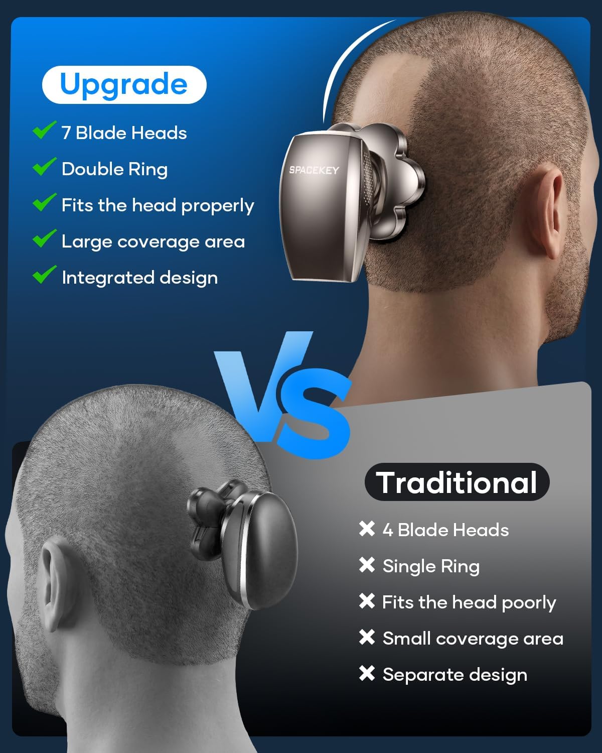 7D Head Shaver for Bald Men - 5-in-1 Waterproof Electric Razor | LED Display, Type-C Charge, Gunmetal