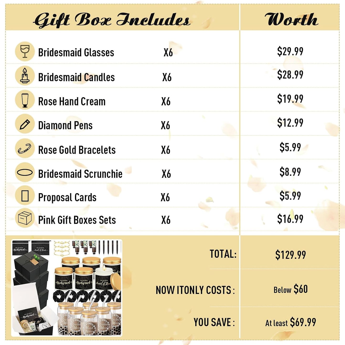 Bridesmaid Proposal Gifts Box Set - 60 Pcs Including Glass Cup, Candle, Cards & More | Black