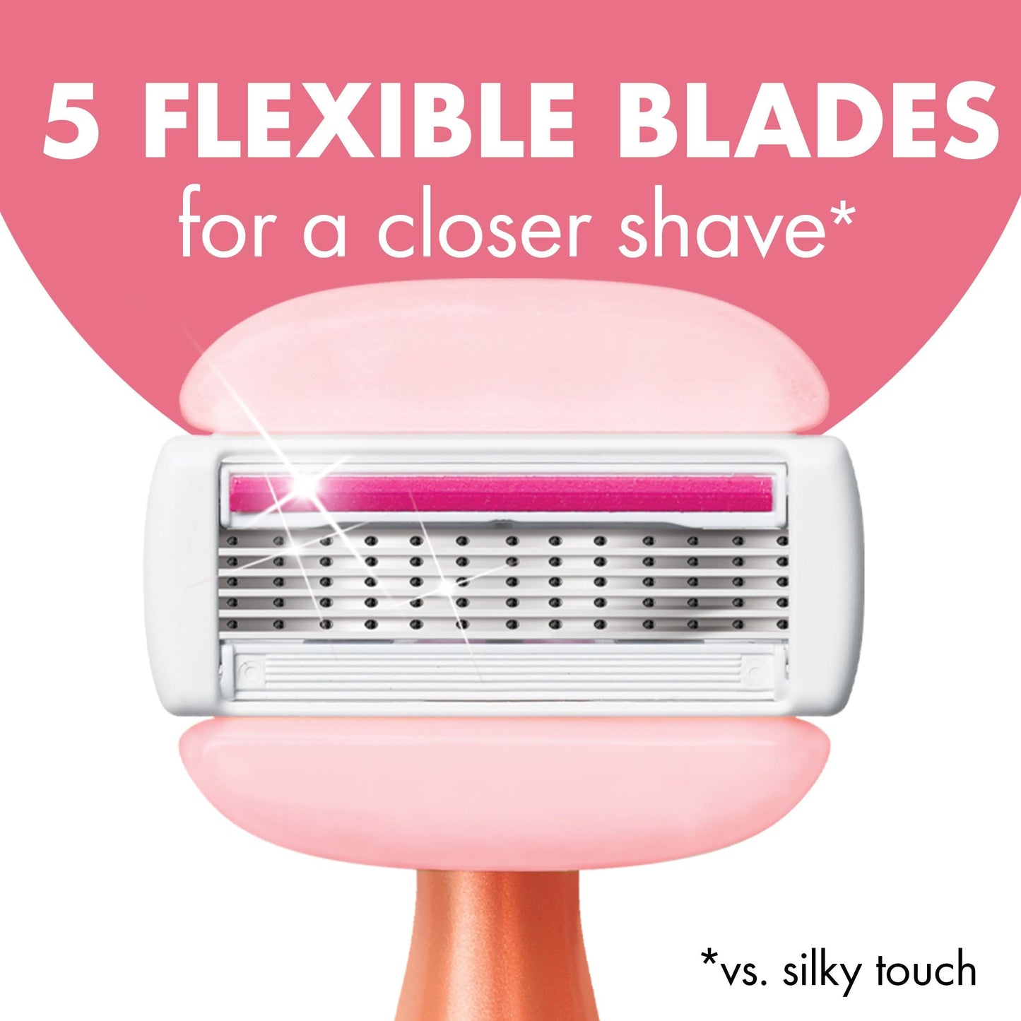 BIC Soleil 5 Glide Women's Disposable 5-Blade Razors, Smooth Glide With Shea Butter Moisture Bars, 2-Pack