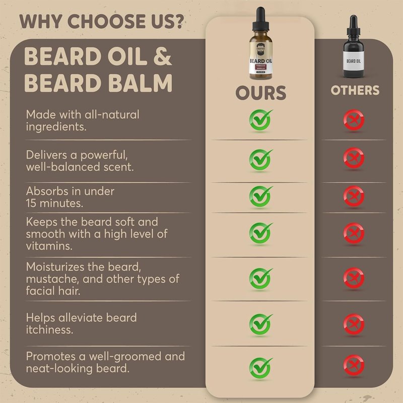 Crafted Beards Beard Oil Beard Oil Conditioner - Leave Your Beard Feeling Amazing - All Natural Ingredients - No Residue - Mustache Oil - 1oz - Made in the USA (Tobacco Vanilla)