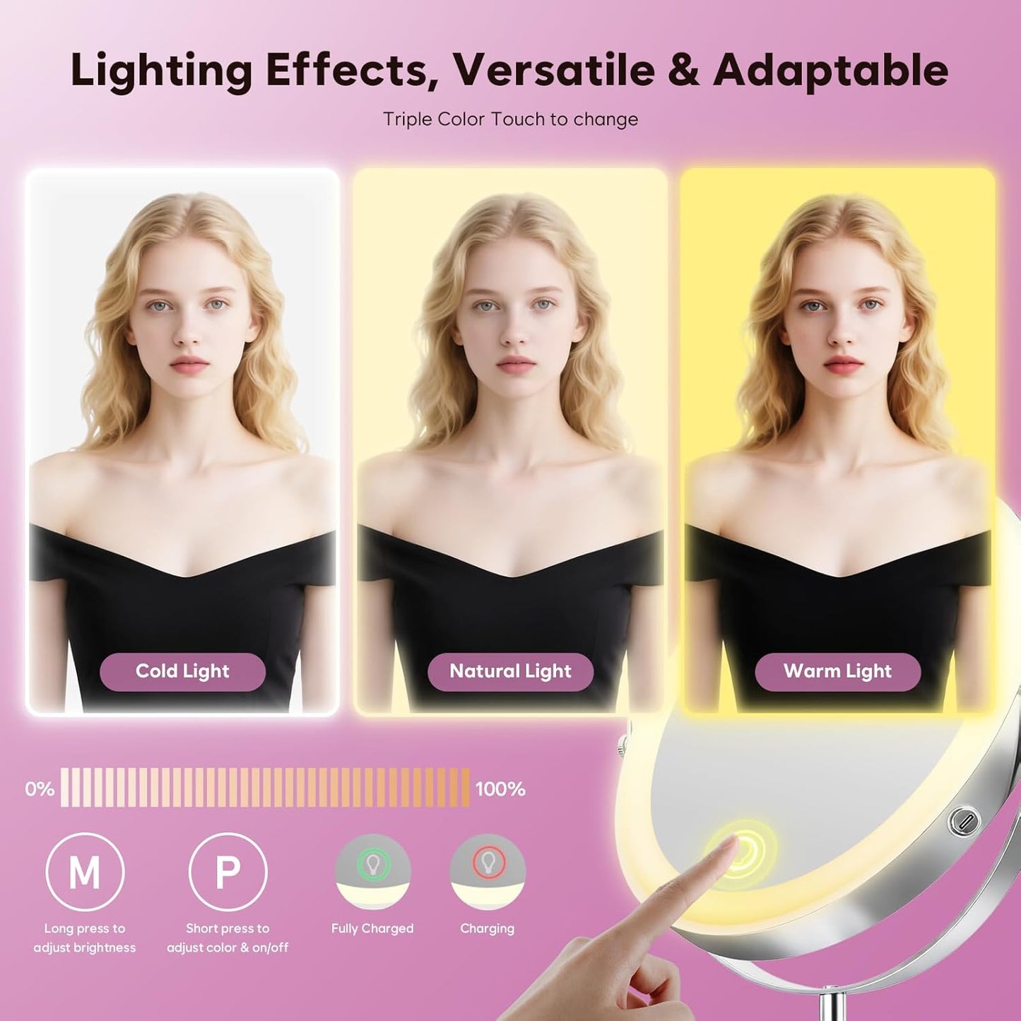 Makeup Mirror with Lights - 1X/30X Double-Sided Magnifying | Brightness Adjustable, 360° Rotation, Ideal Gift for Women