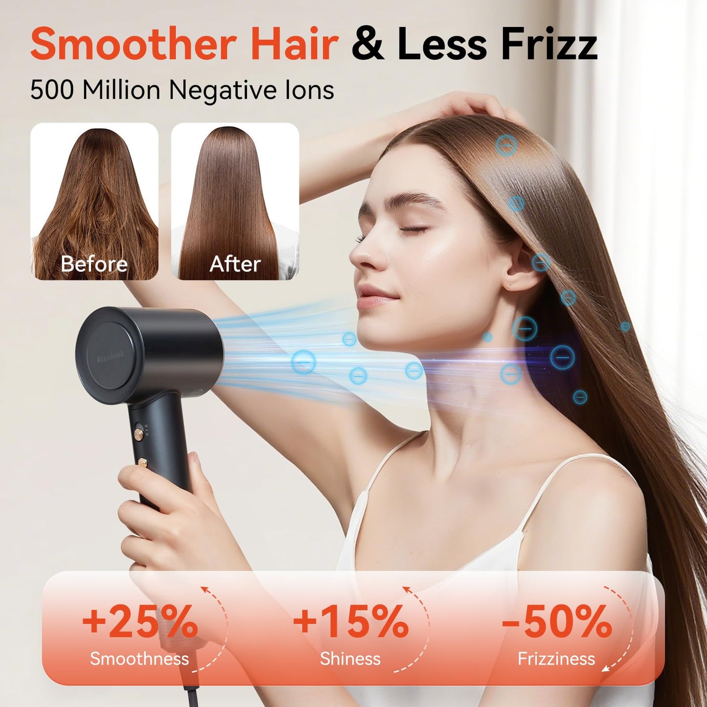 Hair Dryer 180000RPM Professional Ionic High Speed Blow Dryer with Diffuser