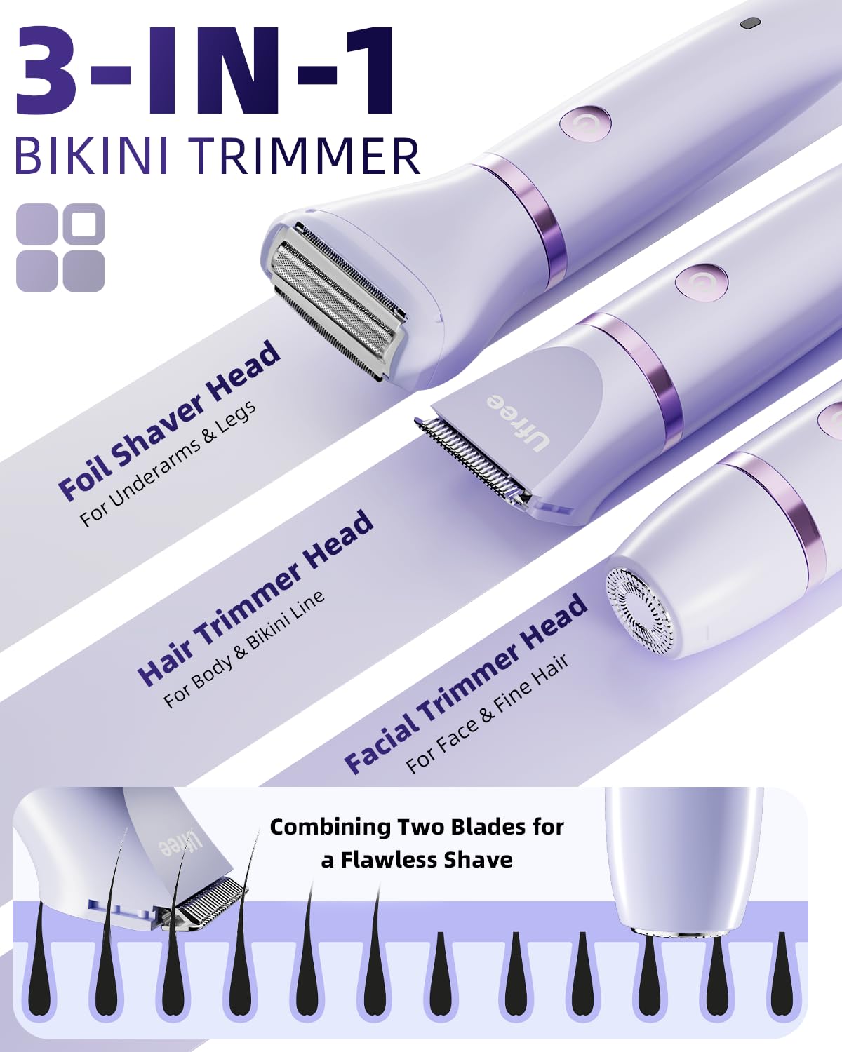 Electric Bikini Trimmer for Women - Waterproof Rechargeable Razor with Ceramic Blade | Personal Groomer for Legs & Pubic Hair - Purple