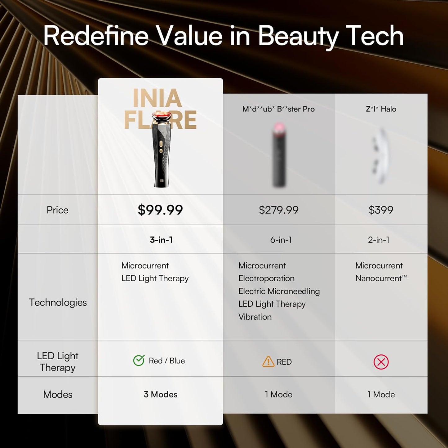 INIA 3-in-1 Red Light Therapy Device - Anti-Aging Face & Neck Tool for Puffiness & Skin Firming | Black