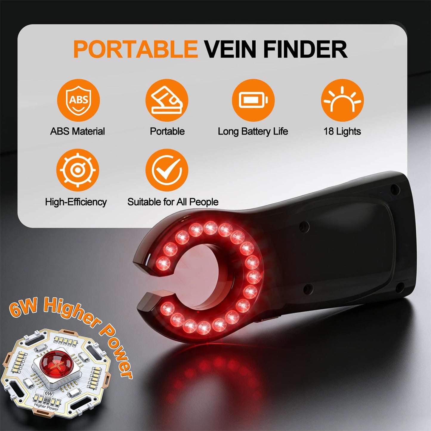 Kyiwxs Rechargeable Vein Finder, Vein Finder for iv Access for Universal Skin Compatibility, Suitable for Nurses,Clinics & Home Use Vein Locator Device-Black