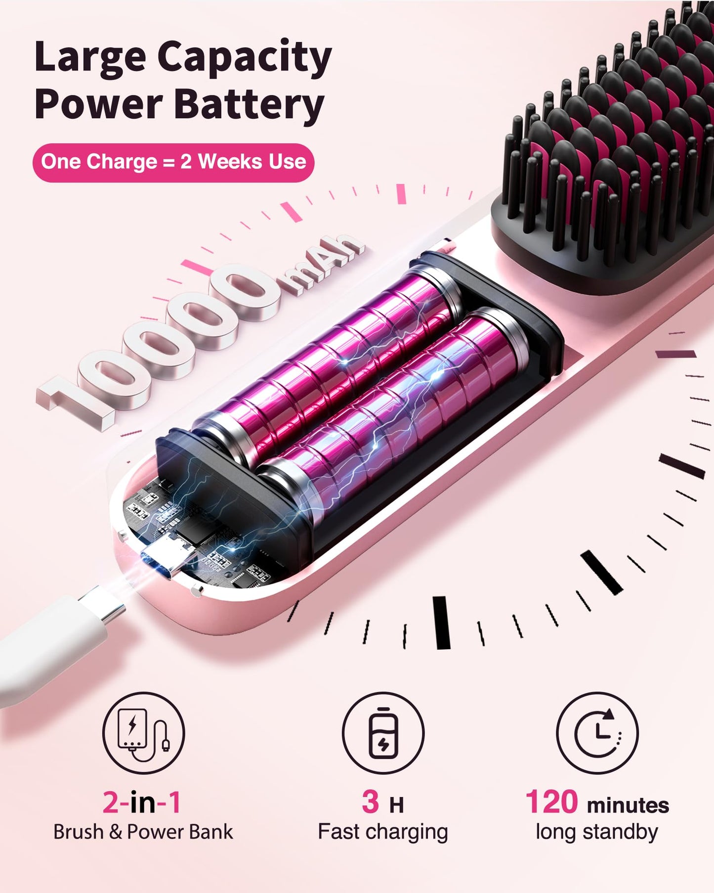 Cordless Hair Straightener Brush - Portable Hair Straightening Brush for Travel - 300M Negative Ions for Frizz-Free Shine, Touch Up On-The-Go, Fast Heating, Gift for Women, 10,000mAh