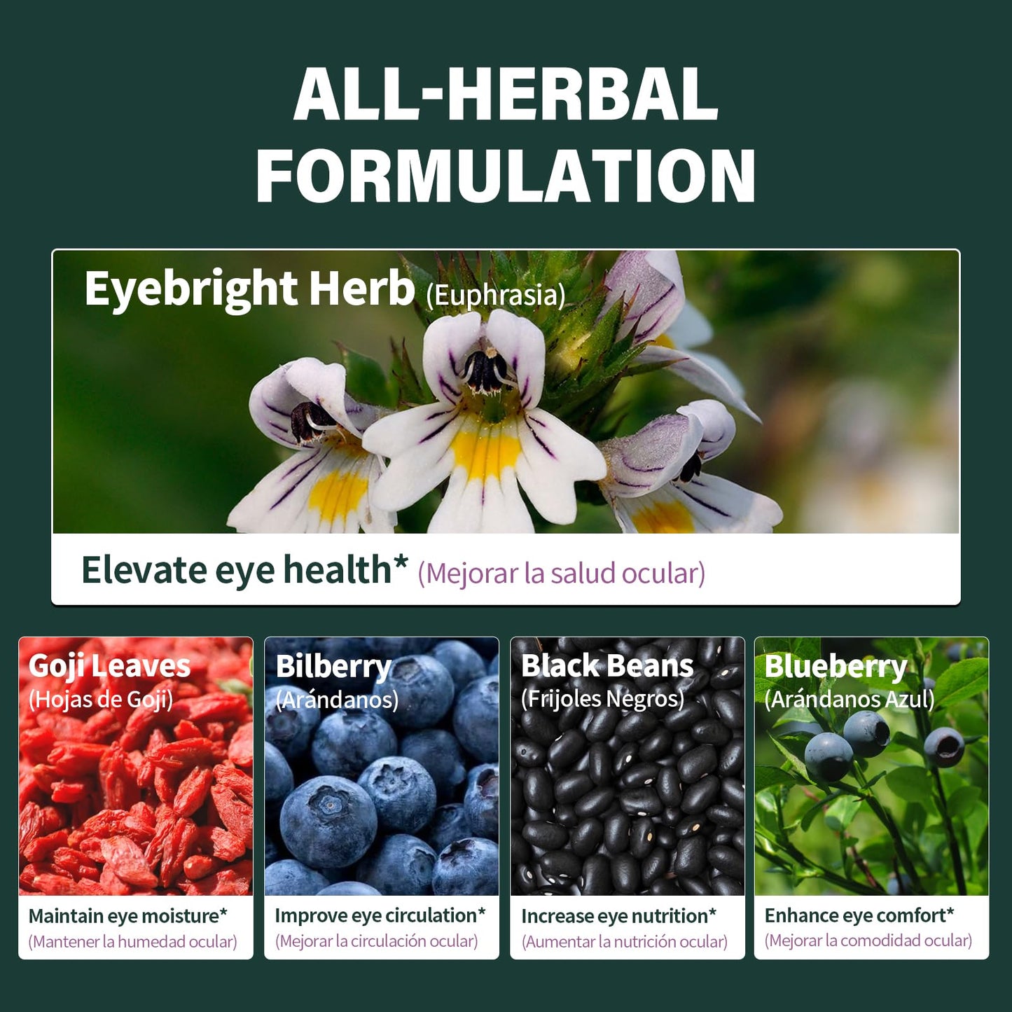 Nabouherb Eyebright Drops, 5-in-1 Herbal Eye Support Formula with Eye Health & Dry Eye Support. Eyebright Herb Extracts Supplement with Euphrasia, Bilberry & Blueberry, 2oz