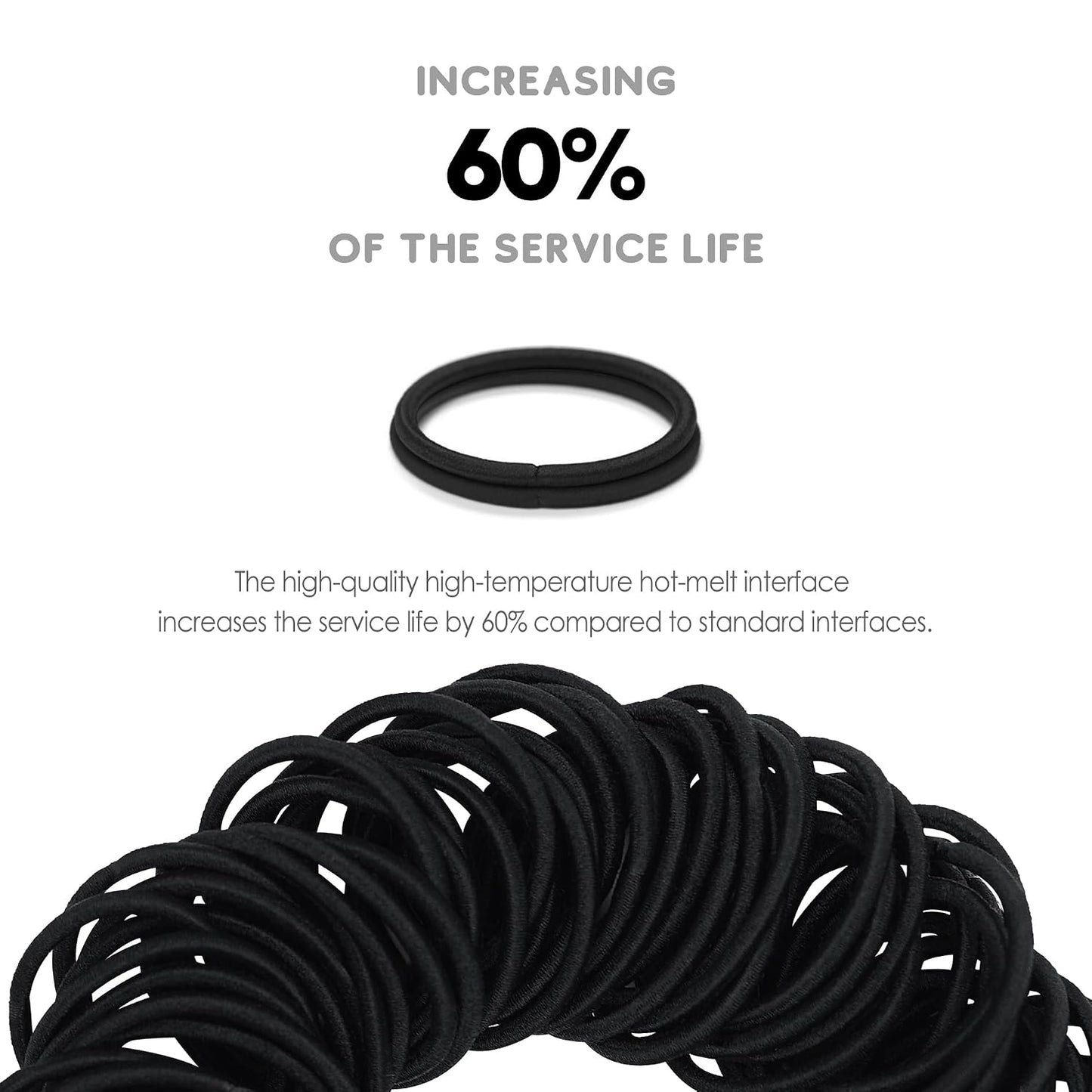 Small Hair Ties for Thin Hair & Kids - 120 Pcs No-Damage Elastic Bands | 1 Inch, Black