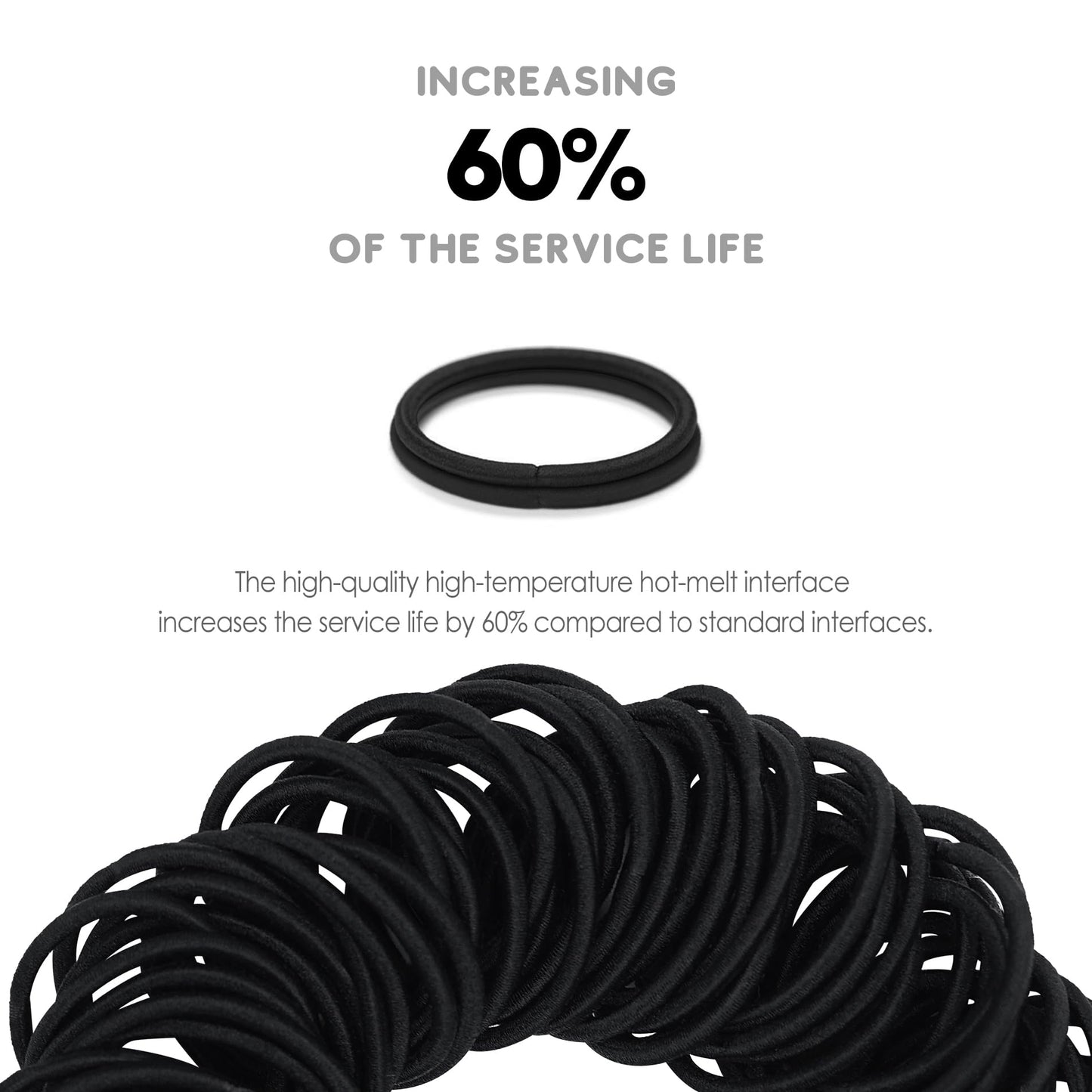 Qooocy 120 Pcs Small Hair Ties for Thin Hair & Kids - 1 Inch, 2mm No-Damage Elastic Bands in