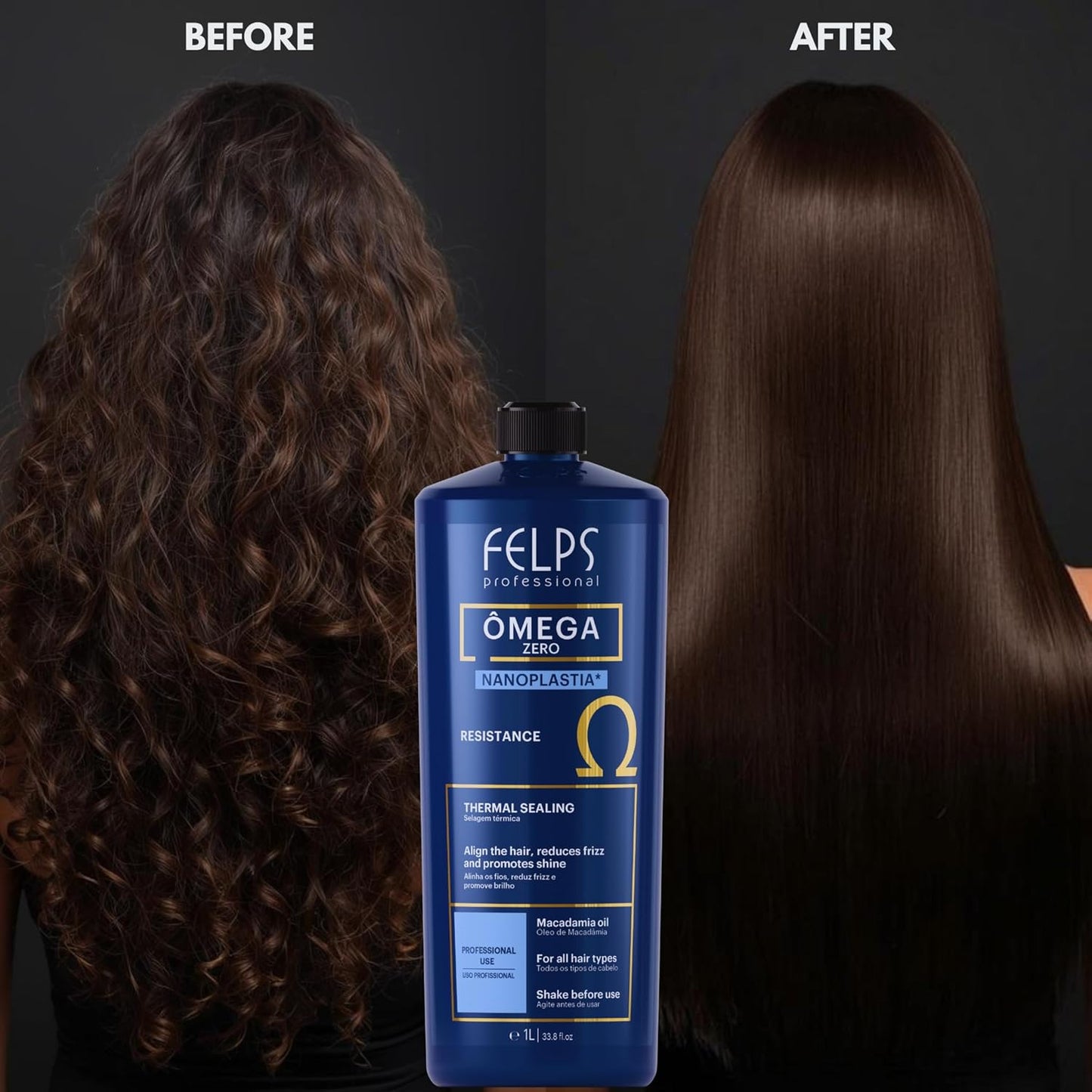 Omega Zero Nanoplastia Hair Treatment Kit - Formaldehyde Free Straightening & Smoothing with Macadamia Oil | 1L/33.81oz, 2 Pack