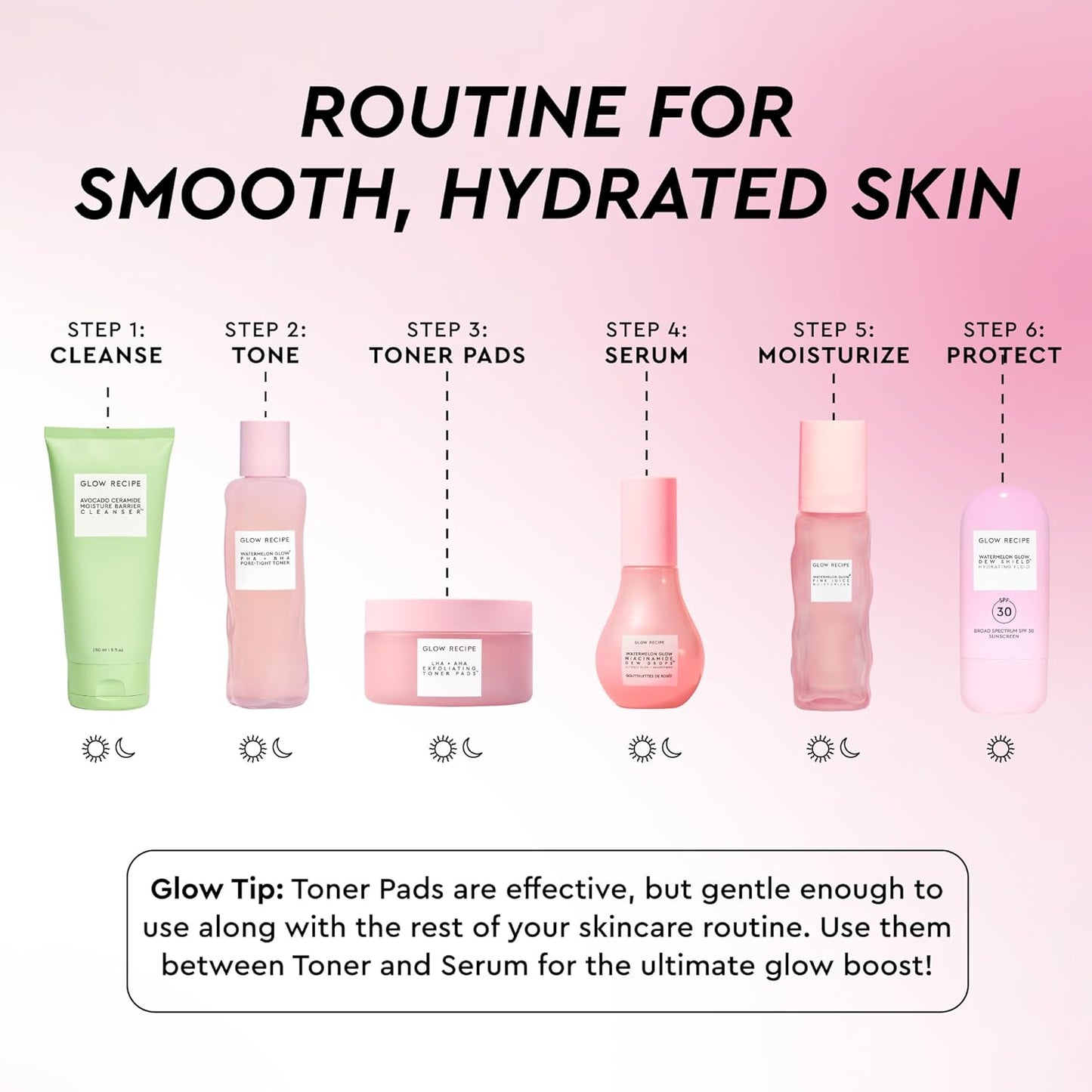Glow Recipe LHA + AHA Toner Pads | Korean Exfoliating Face Toner - Hydrating & Pore Minimizing - 60 Gentle Pads