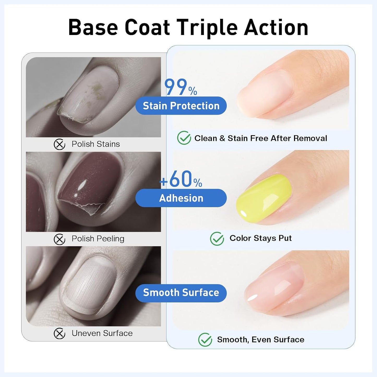 Glamonade 3-In-1 Clear Nail Polish - Quick Dry Top Coat & Nail Strengthener | 12ml High Gloss Finish