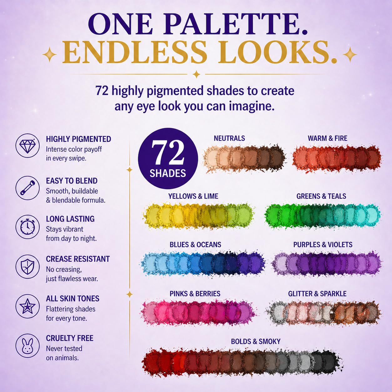 72 Colors Ultra Secret Eyeshadow Palette - Matte, Shimmer & Glitter | Blendable Pigmented Makeup Kit