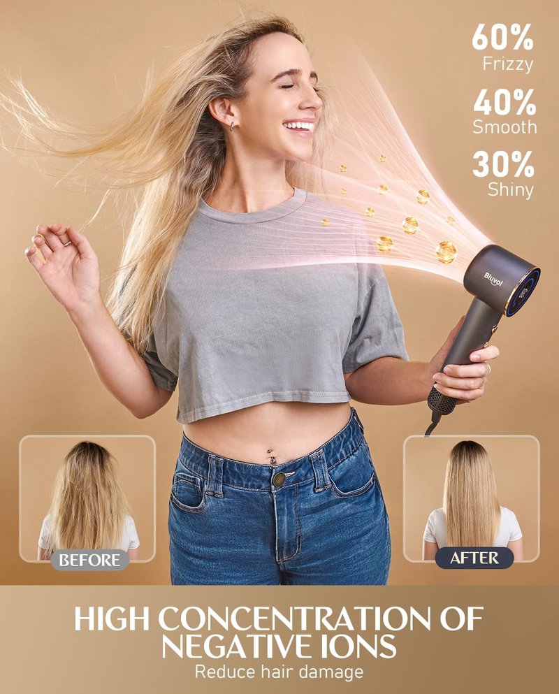 SonicDry H10 Apex Travel Hair Dryer - 110,000 RPM Brushless Motor, Ionic AquaGlow Tech | Lightweight & Low Noise - Grey