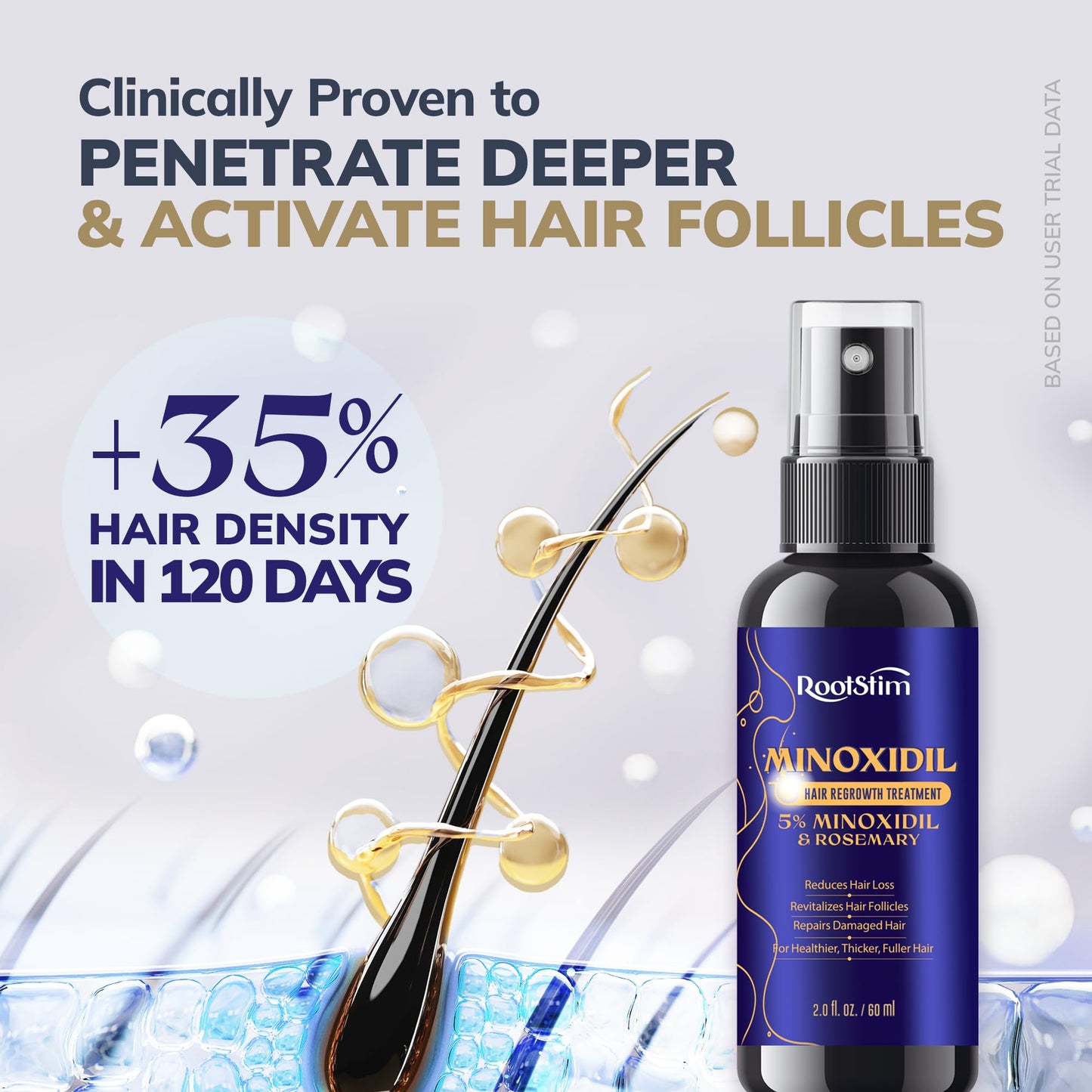 5% Minoxidil Spray + 0.25mm Derma Roller Hair Growth Kit for Men and Women, Hair Regrowth Treatment for Thinning Hairline, Crown & Beard, Rosemary Biotin Formula, 60 mL