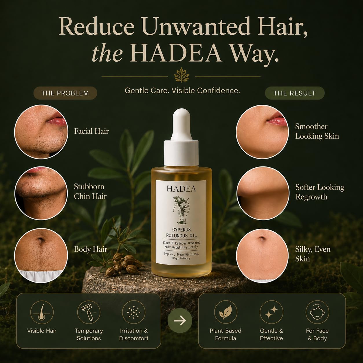 Cyperus Rotundus Oil - 100% Organic Hair Growth Inhibitor | 30ml for PCOS & Hirsutism