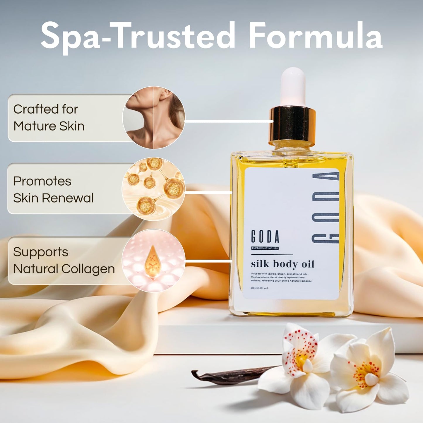 GODA Silk Body Oil for Women - Firming Anti-Aging Moisturizer | Hydrating Organic Formula for Crepey Skin