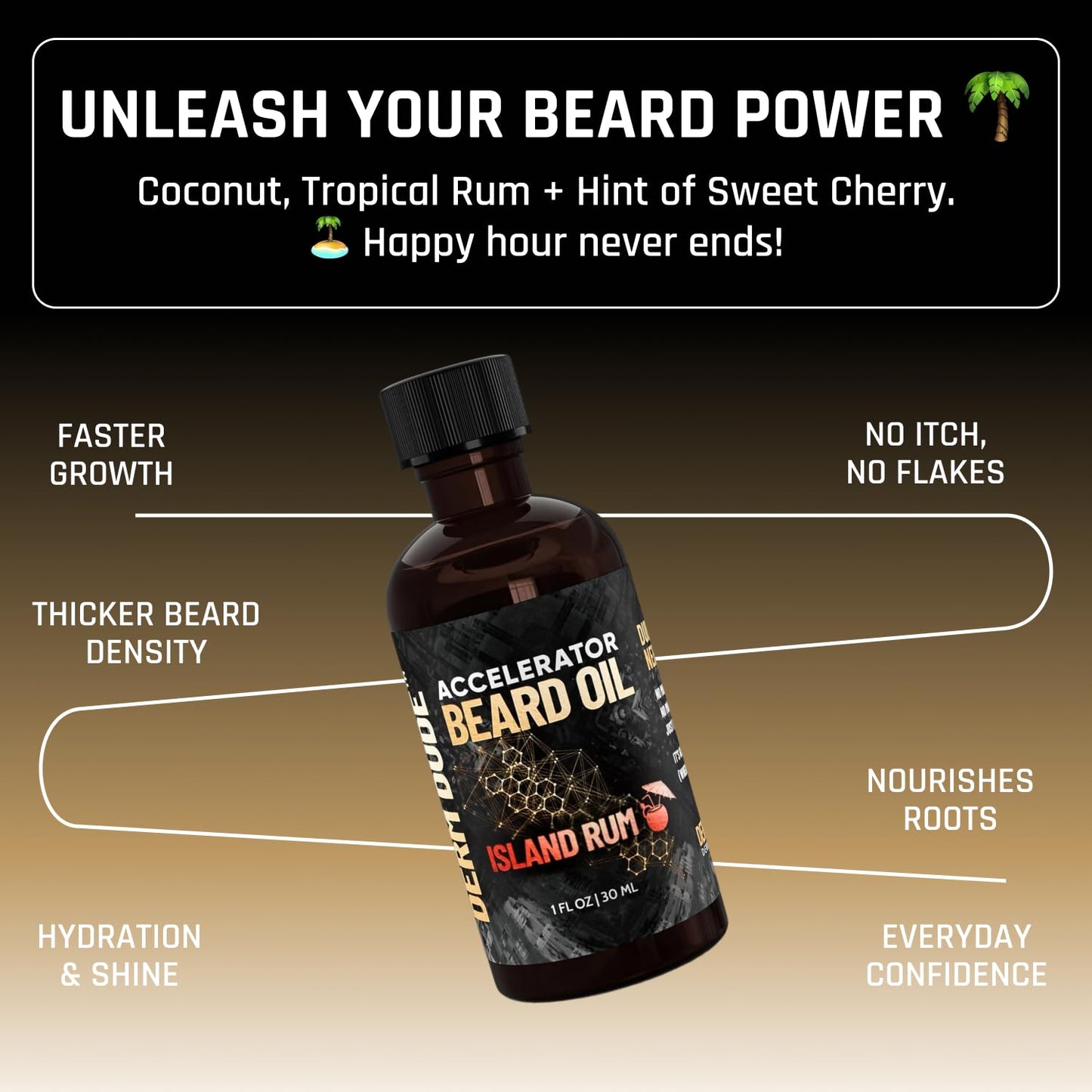 Derm Dude Accelerator Beard Growth Oil for Men | With Castor Oil & Jojoba Oil for Hair Growth | Promotes Thicker Fuller Beard | Hydrate & Soften Facial Hair, Non-Greasy - Island Rum 1oz
