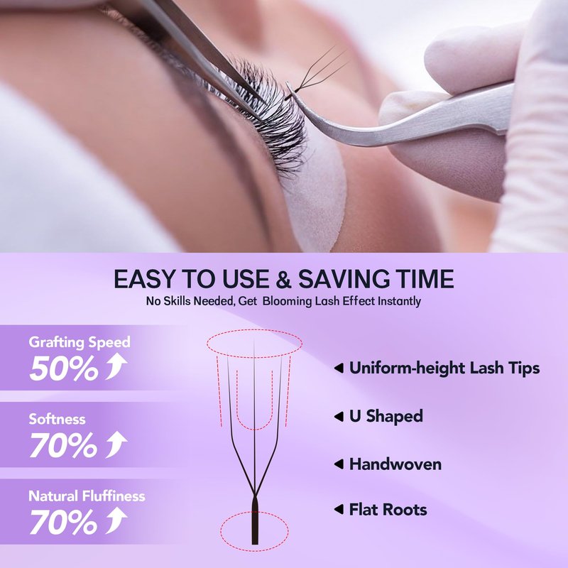 Natuhana 3D U Shape Lash Extensions Easy Fan Russian Volume U Eyelash C/D Curl 0.07mm Natural U Shaped 12 Rows Premade Eye Lashes Supply(Black,0.07C,8-12mm)