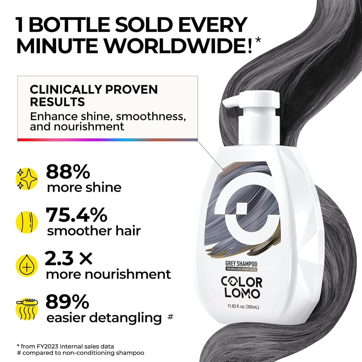 Ultra Color Safe Shampoo - Prevent Fading & Replenish Color | Vegan, Cruelty-Free | For Grey Color-Treated Hair