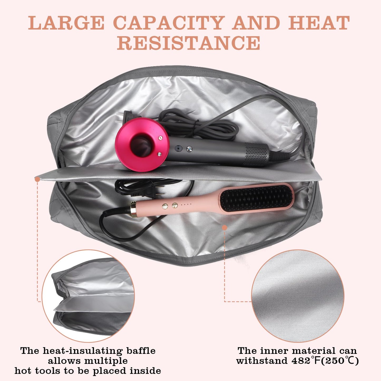 Suafrnut Large Hot Hair Tools Organizer Bag Portable Travel Heat Resistant Storage Case Pouch for Curling Irons, Flat Irons, Hair Straighteners and Styling Tools(17.7" x 3.9")